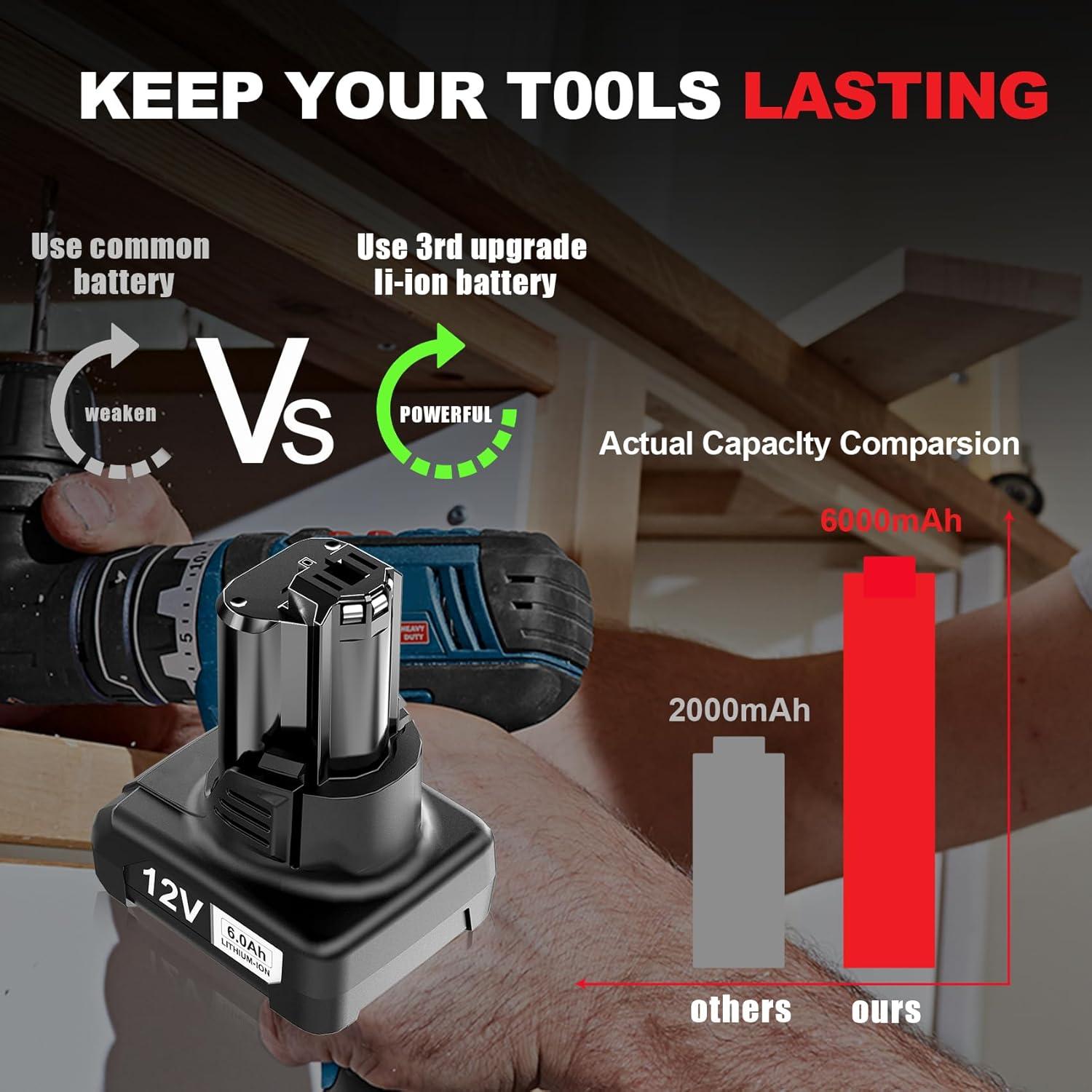 Batería de Reemplazo Bosch 12V GBA12V60 6.0Ah Litio-ion