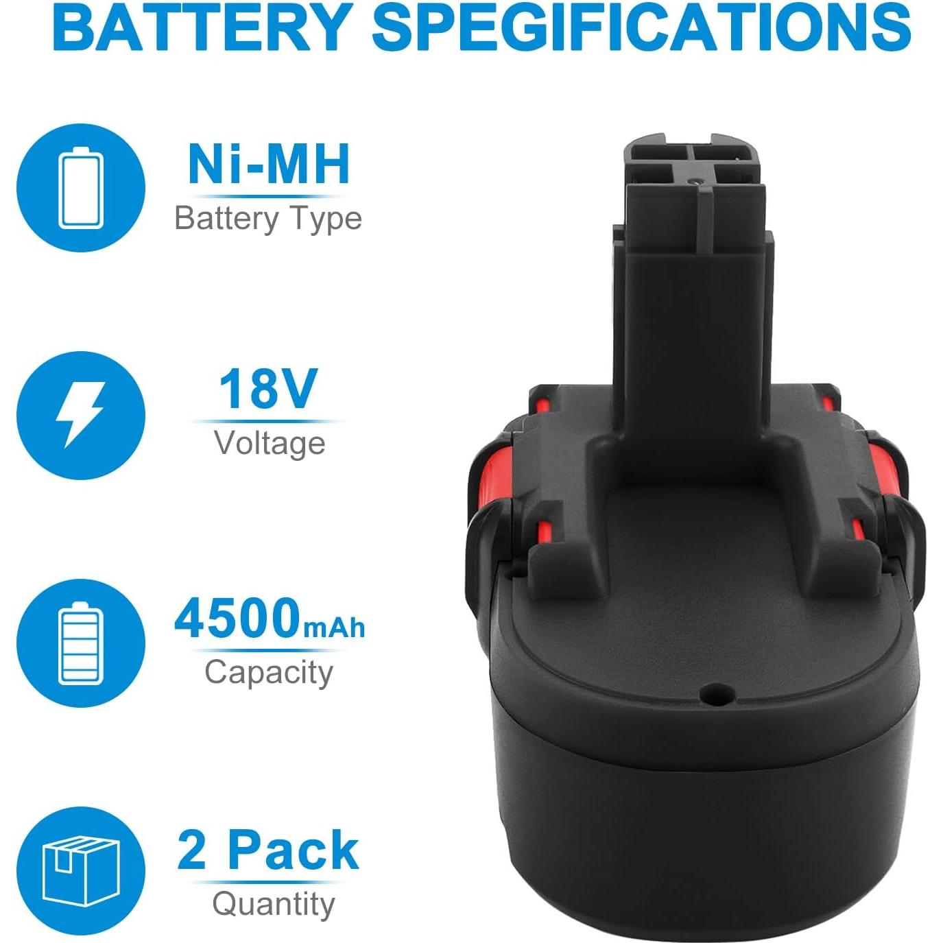 Batería Ni-MH 18V 4500mAh 2Pack Bosch BAT181