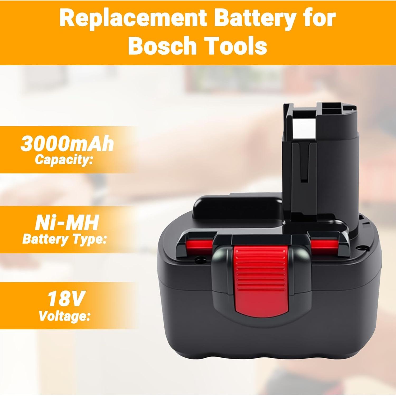 Batería de Reemplazo Bosch 14.4V 4000mAh Ni-MH 2-Pack
