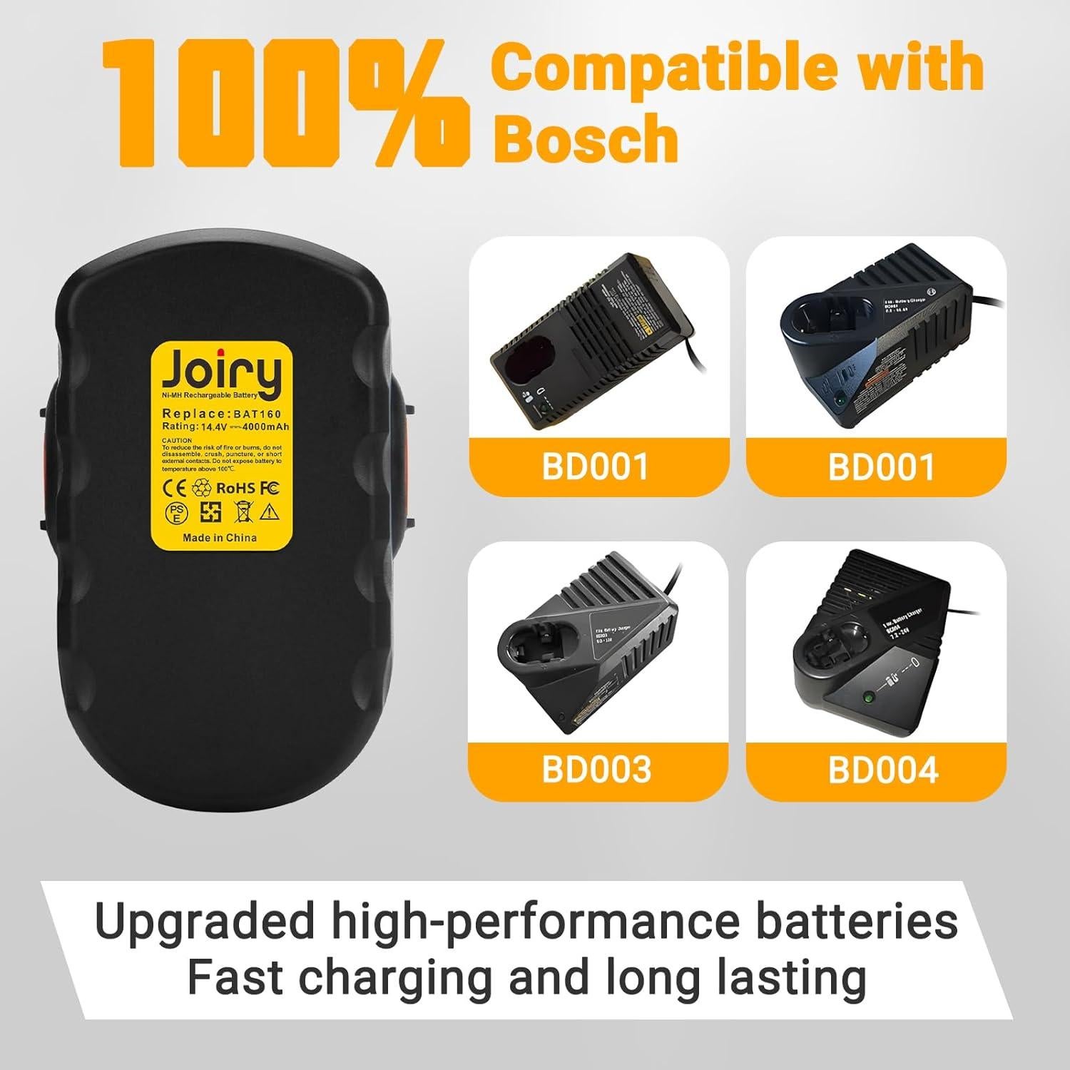 Batería de Reemplazo Bosch 14.4V 4000mAh Ni-MH 2-Pack