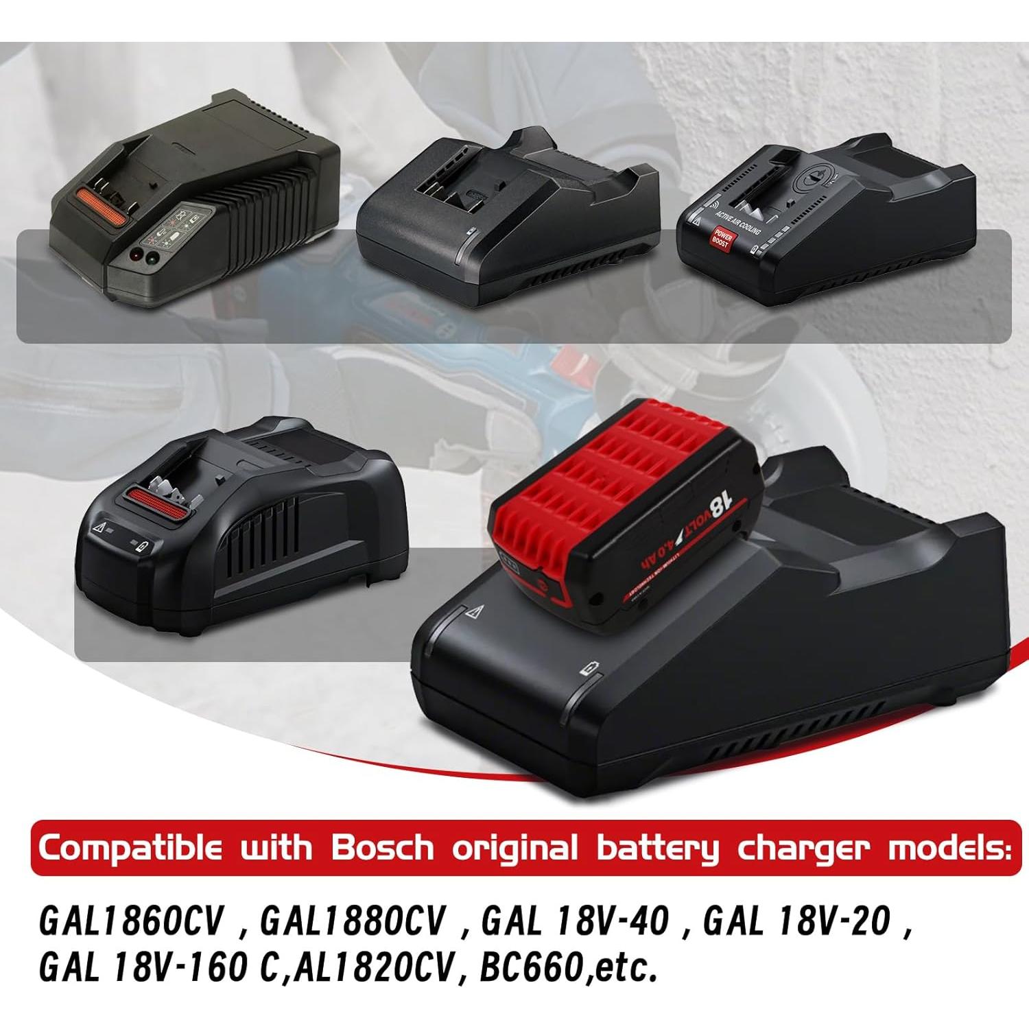 Batería de Reemplazo Bosch 18V 4.0Ah/5.0Ah - 2 Pack