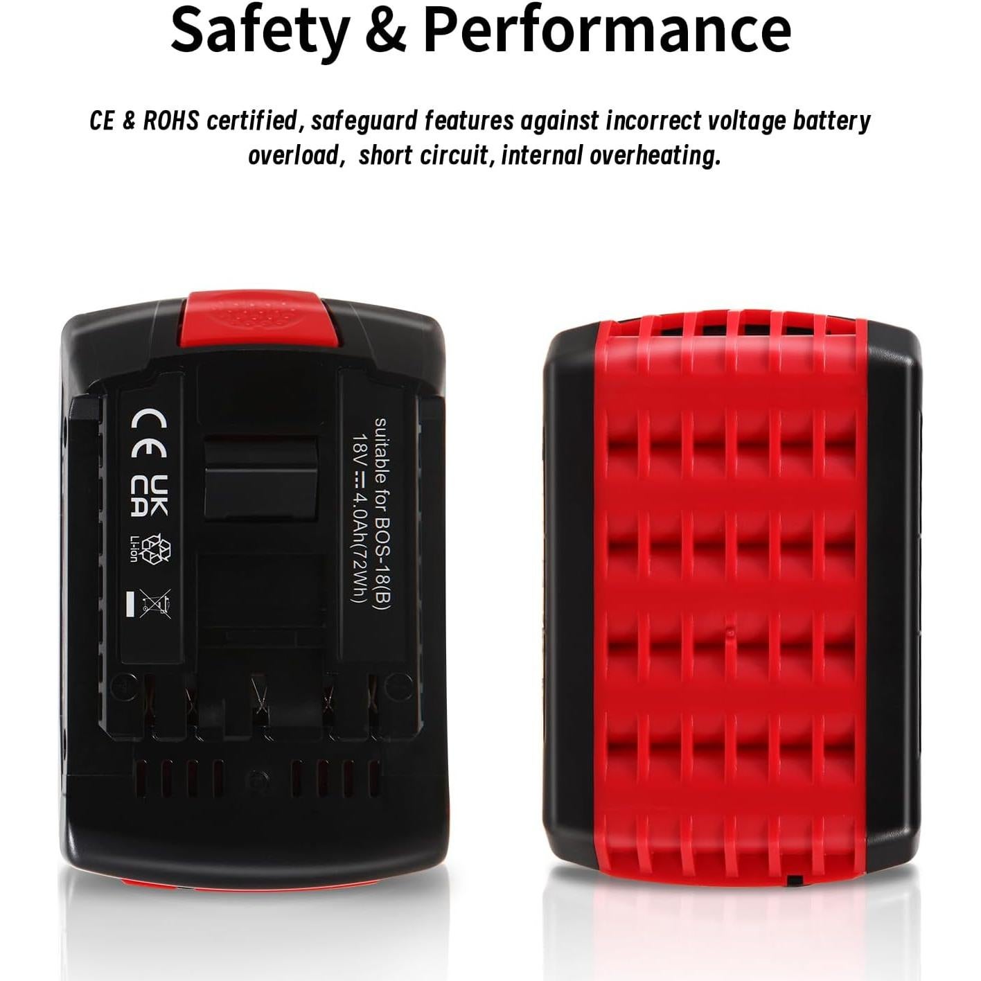 Batería de Reemplazo Bosch 18V 4.0Ah/5.0Ah - 2 Pack