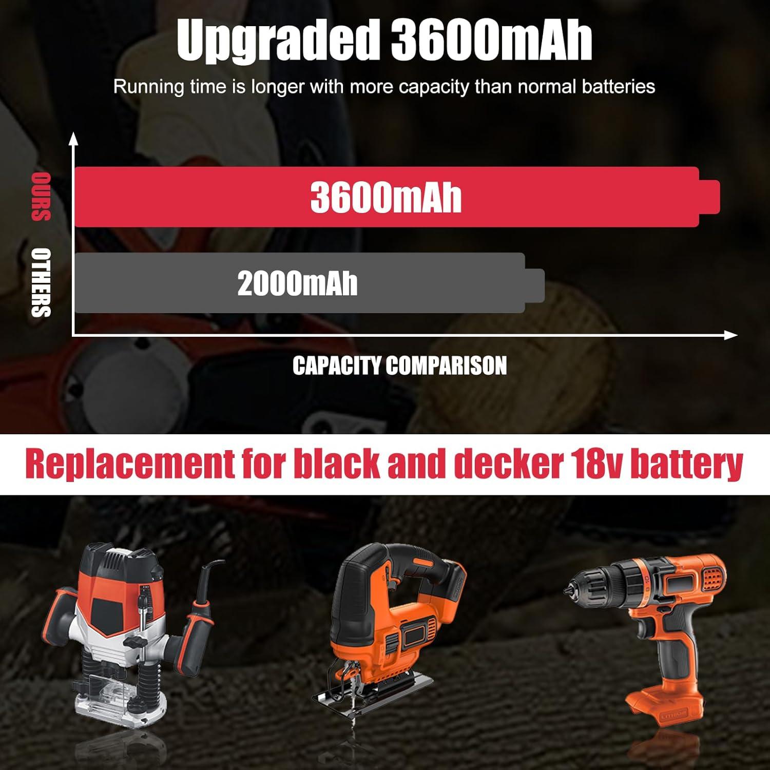2 Baterías de Reemplazo Ni-MH 3.6Ah Forrat para Black & Decker 18V