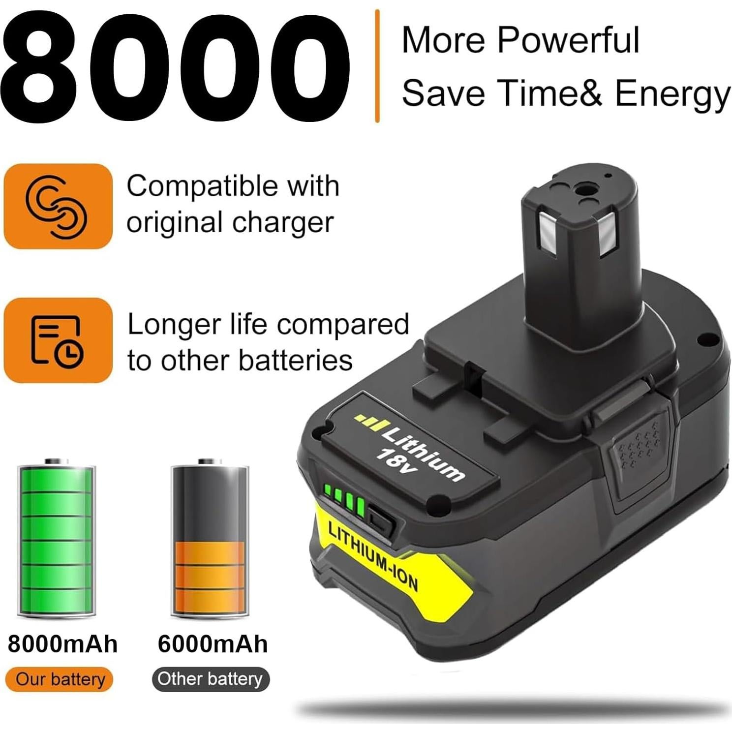 Batería de Reemplazo 8000mAh TOPBATT para Ryobi 18V