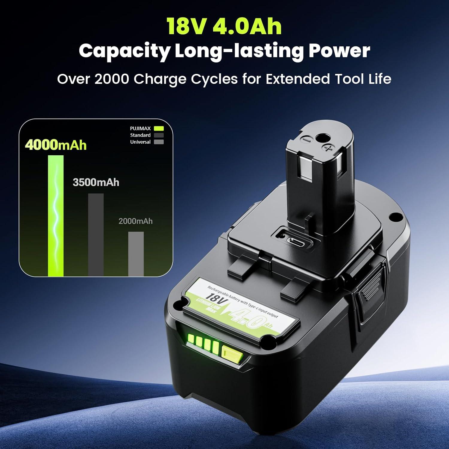 Batería de Litio 18V 4Ah PUJIAMX para Herramientas Ryobi