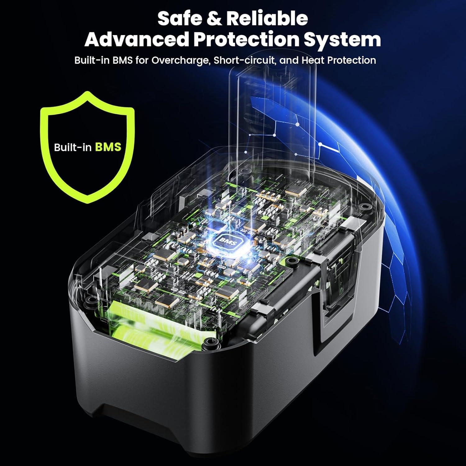 Batería de Litio 18V 4Ah PUJIAMX para Herramientas Ryobi