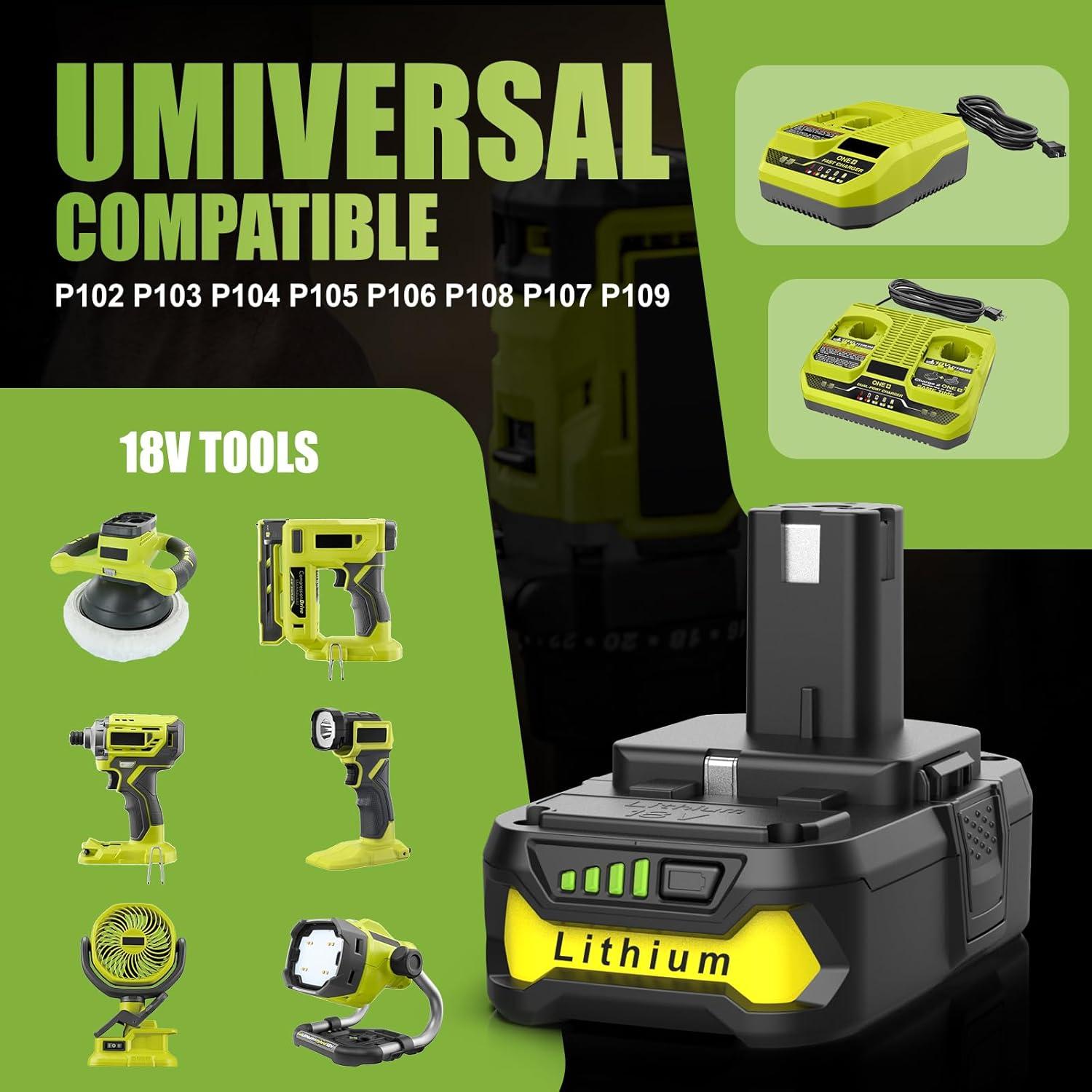 Baterías de Reemplazo Powilling 18V 3.5Ah + Cargador P119