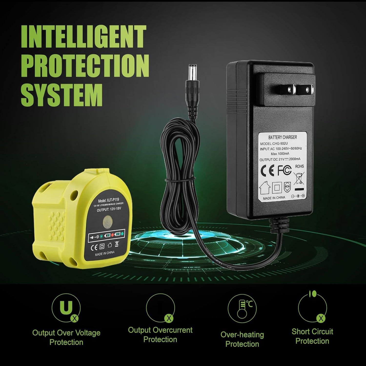 Baterías de Reemplazo Powilling 18V 3.5Ah + Cargador P119