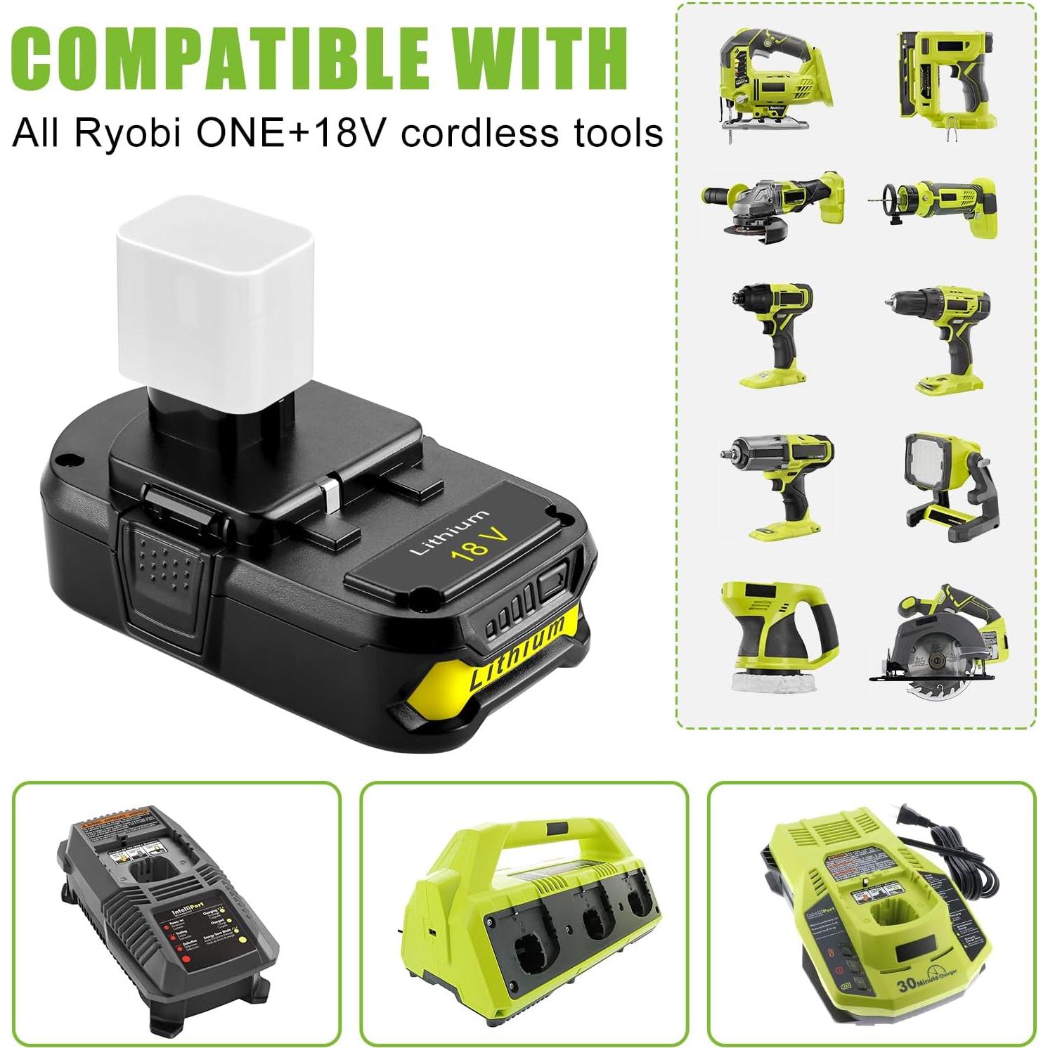 Baterías de Reemplazo Powilling 18V 3.5Ah + Cargador P119