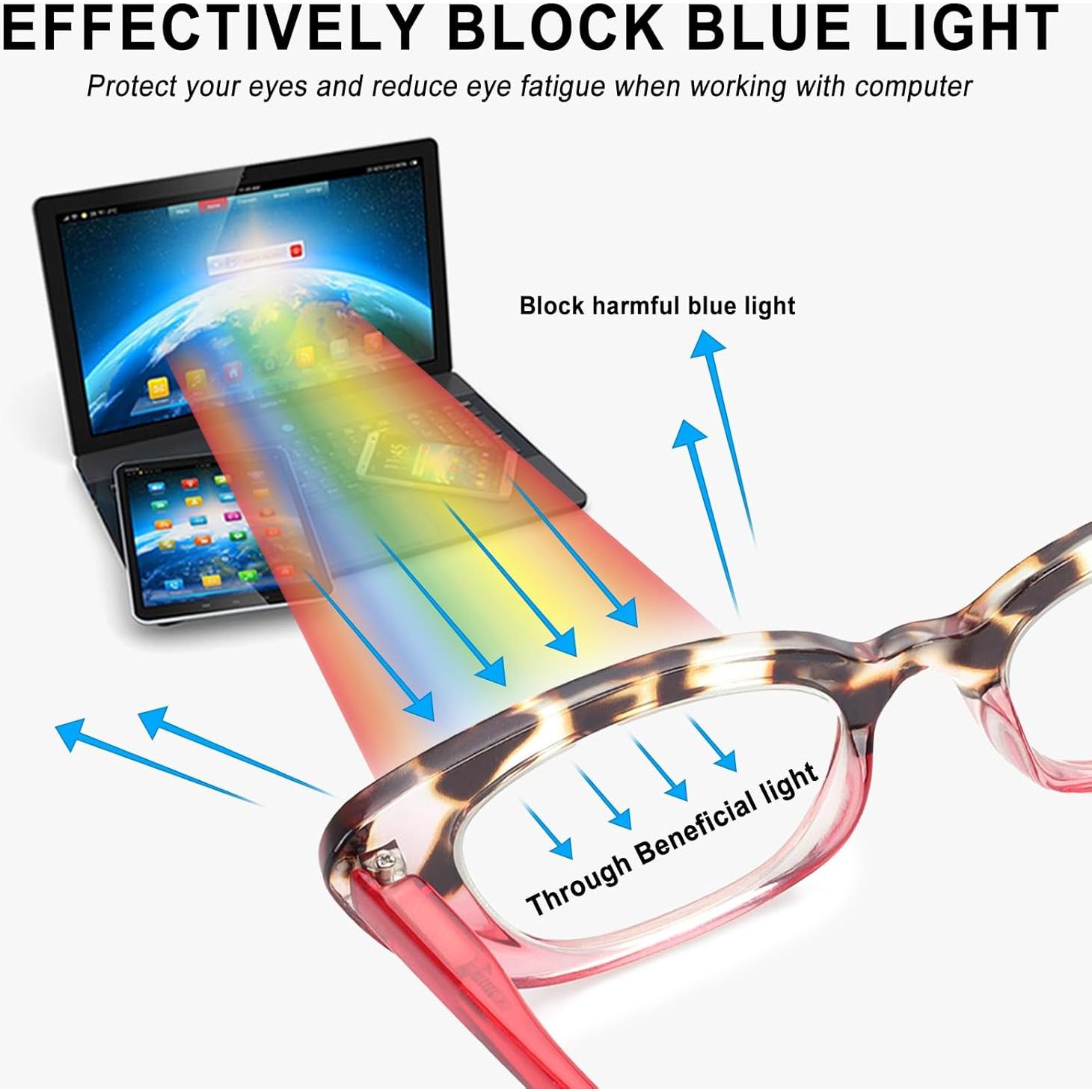 Paquete de 6 Gafas de Lectura Ojo de Gato para Mujeres con Luz Azul