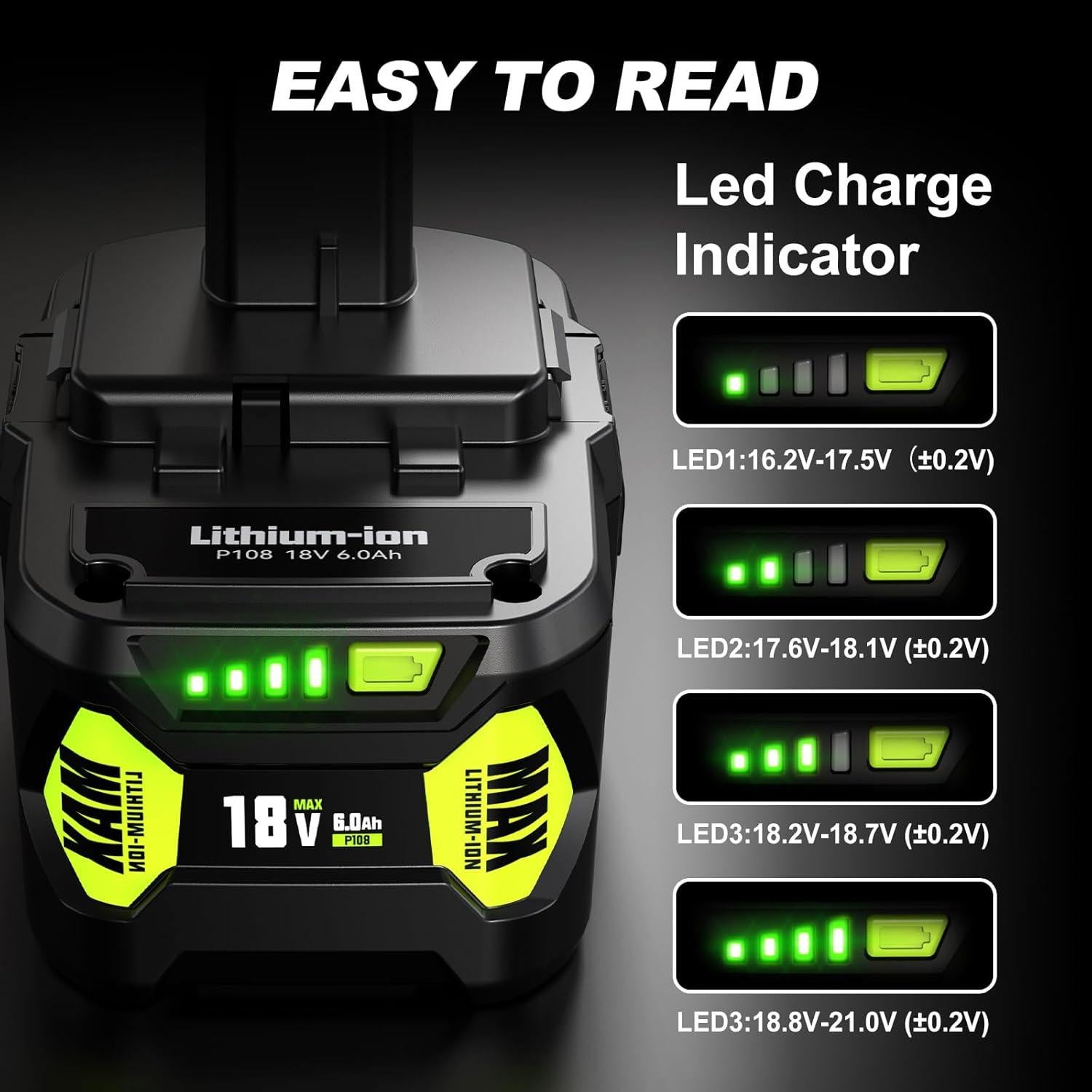 Batería de Reemplazo 18V 6.0Ah Ryobi ONE+ 2 Paquetes