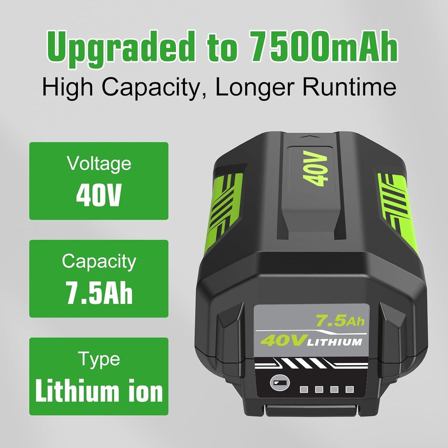 Batería de Reemplazo 40V 7500mAh Ryobi OP4075A Mejorada