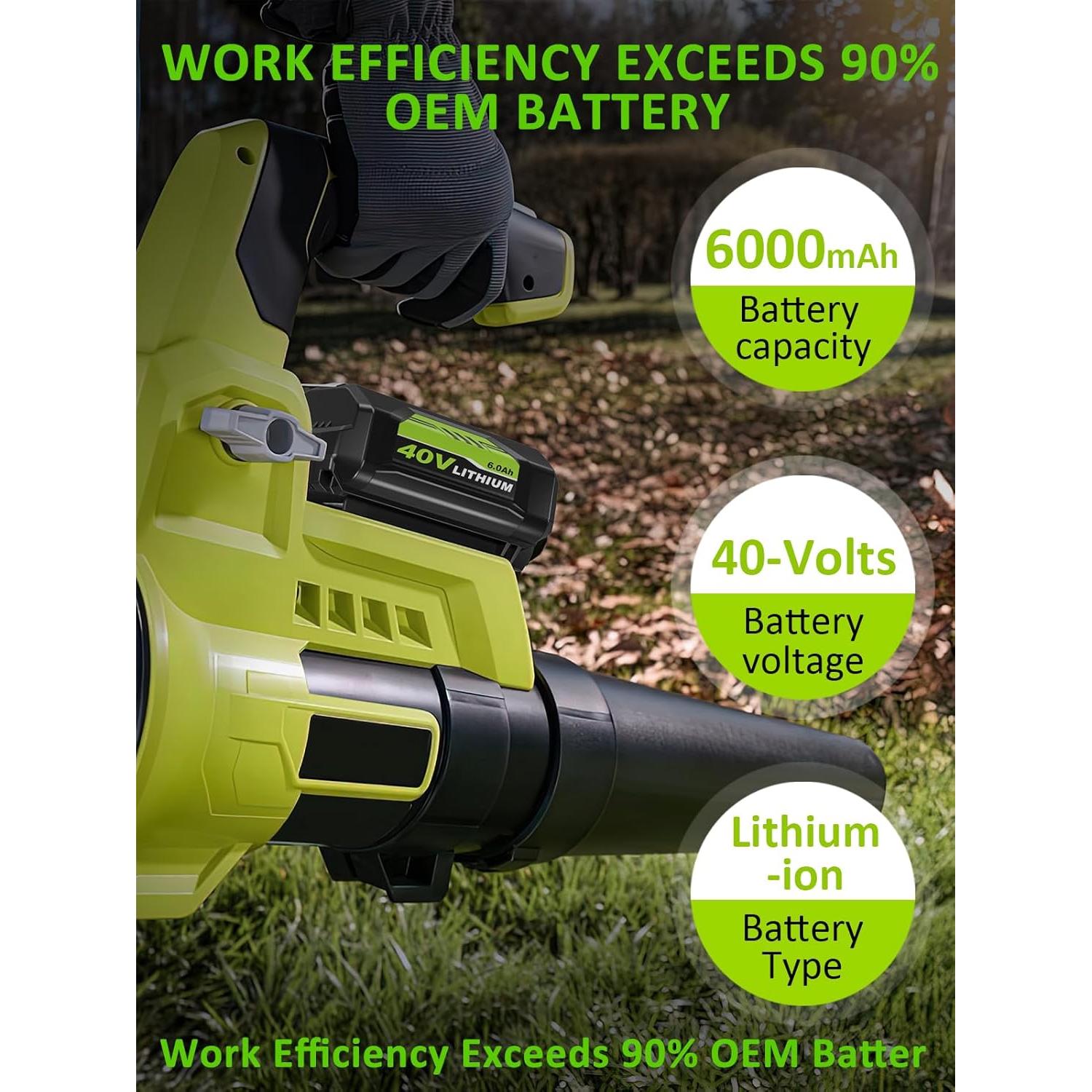 Paquete de 2 Baterías Litio Ion 40V 6.0Ah Zuyitoku Compatible Ryobi