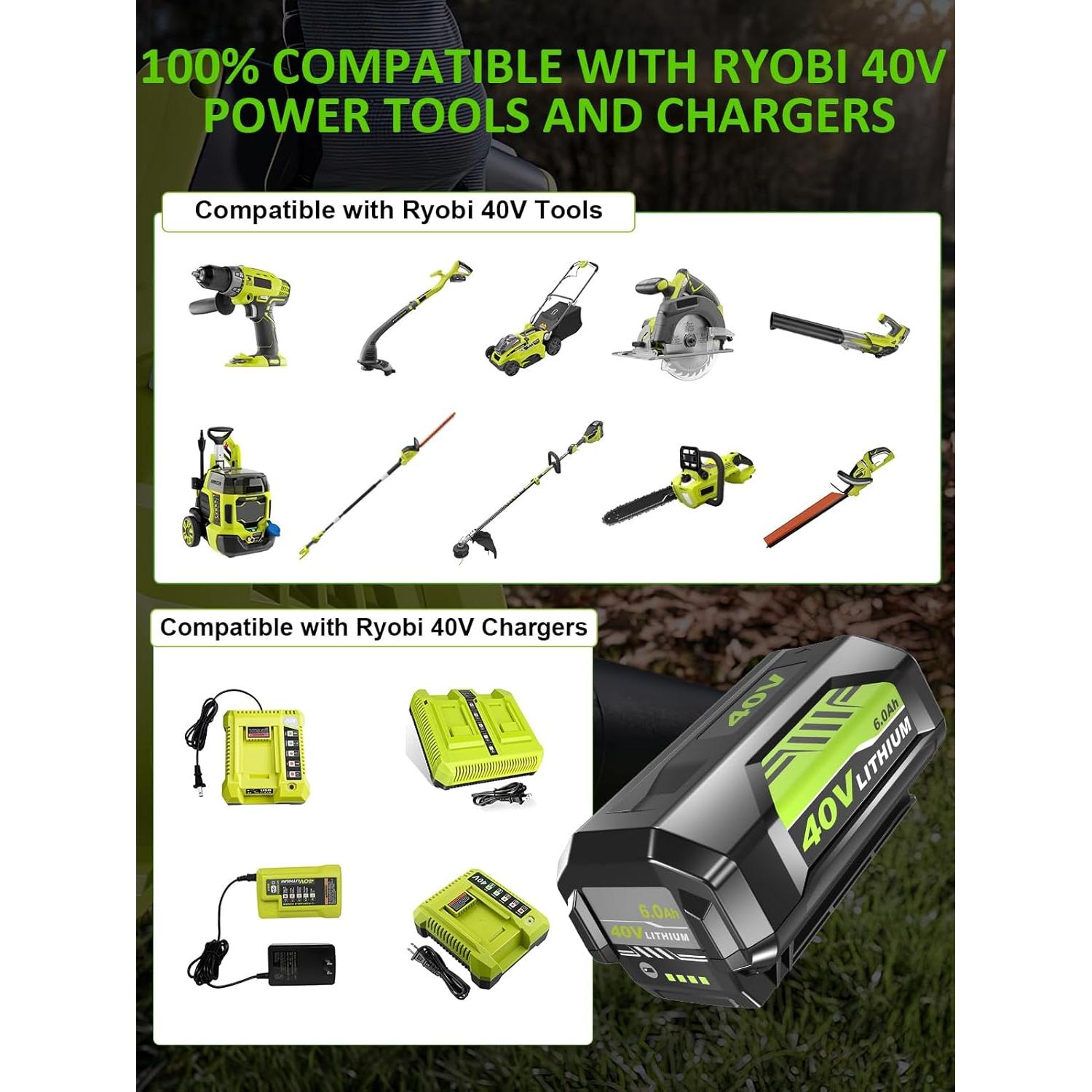 Paquete de 2 Baterías Litio Ion 40V 6.0Ah Zuyitoku Compatible Ryobi