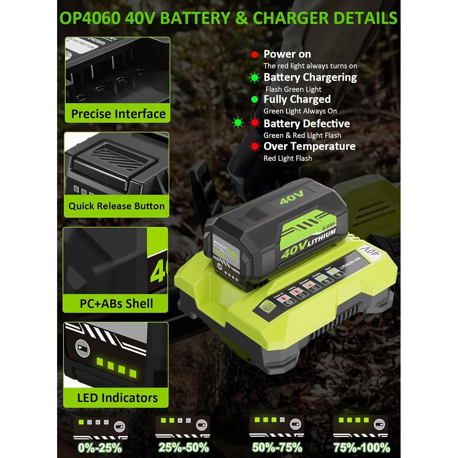 Paquete de 2 Baterías Litio Ion 40V 6.0Ah Zuyitoku Compatible Ryobi