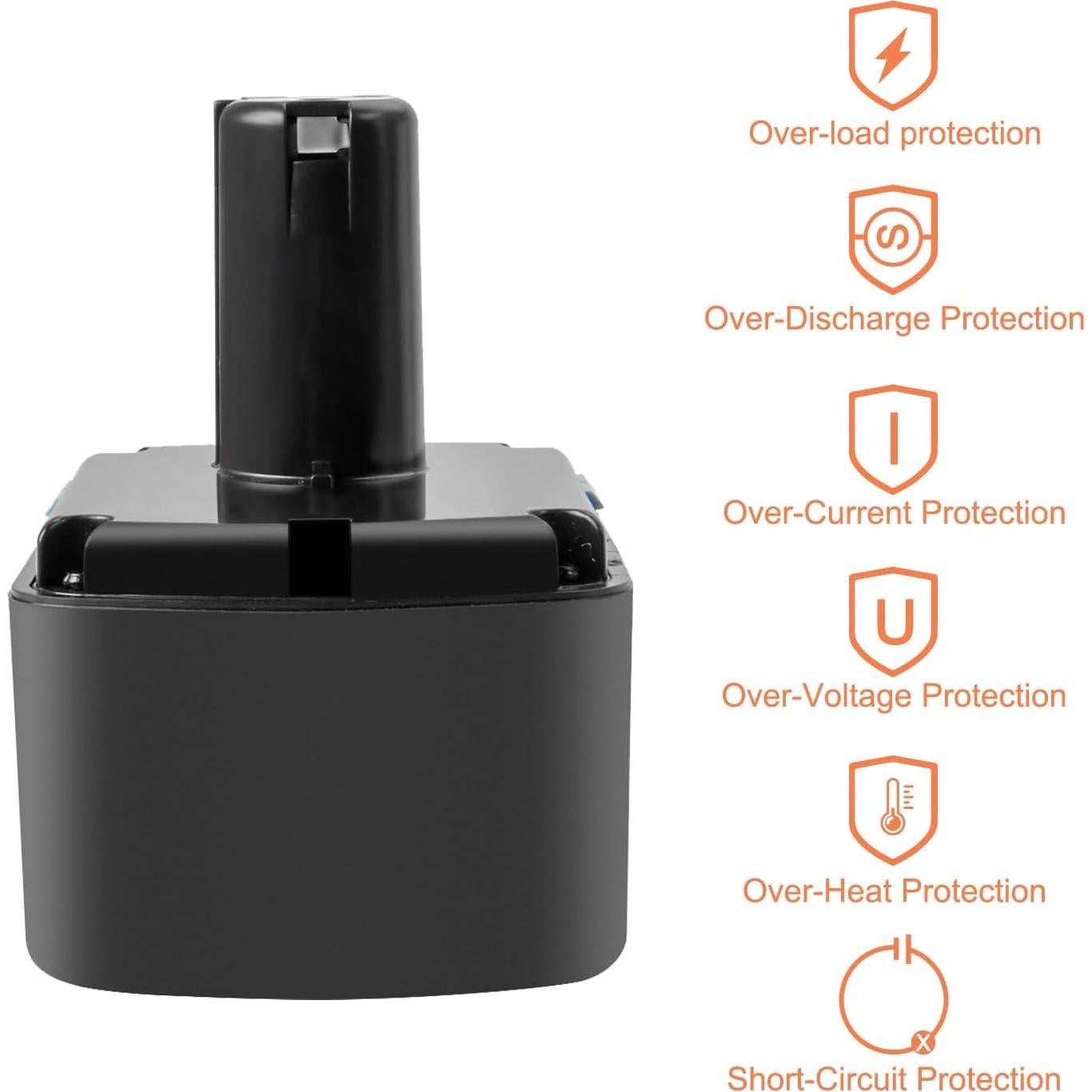 Batería de Reemplazo Ni-MH Shentec 14.4V 3.5Ah para Hitachi