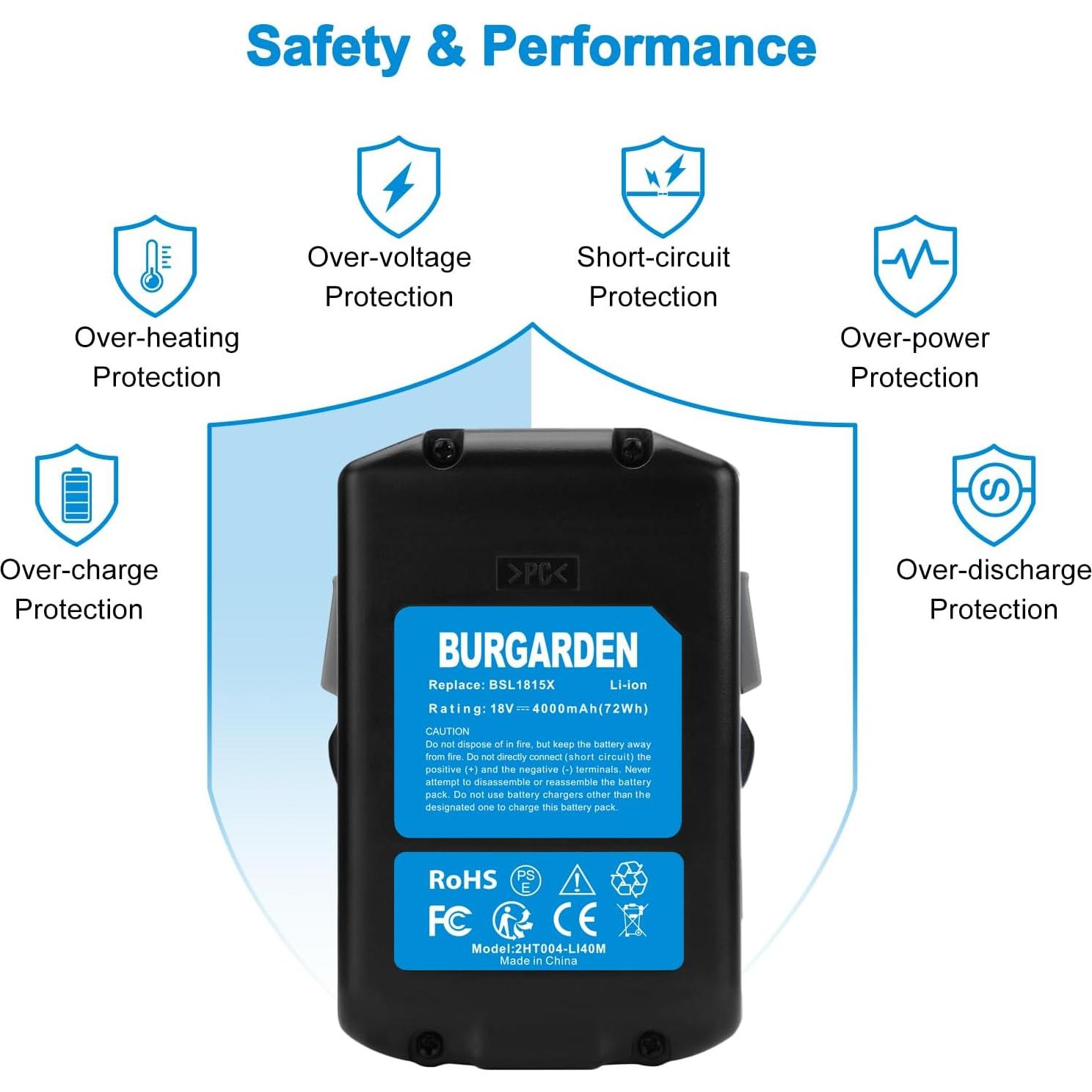 Paquete de 2 Baterías Li-ion 18V 4000mAh Burgarden para Hitachi