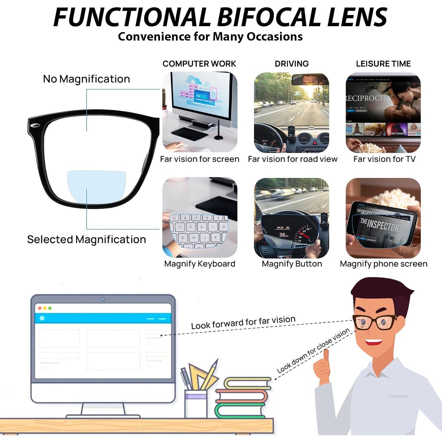 Gafas de lectura bifocales WEMOOTANTS 1.75 con bloqueo luz azul