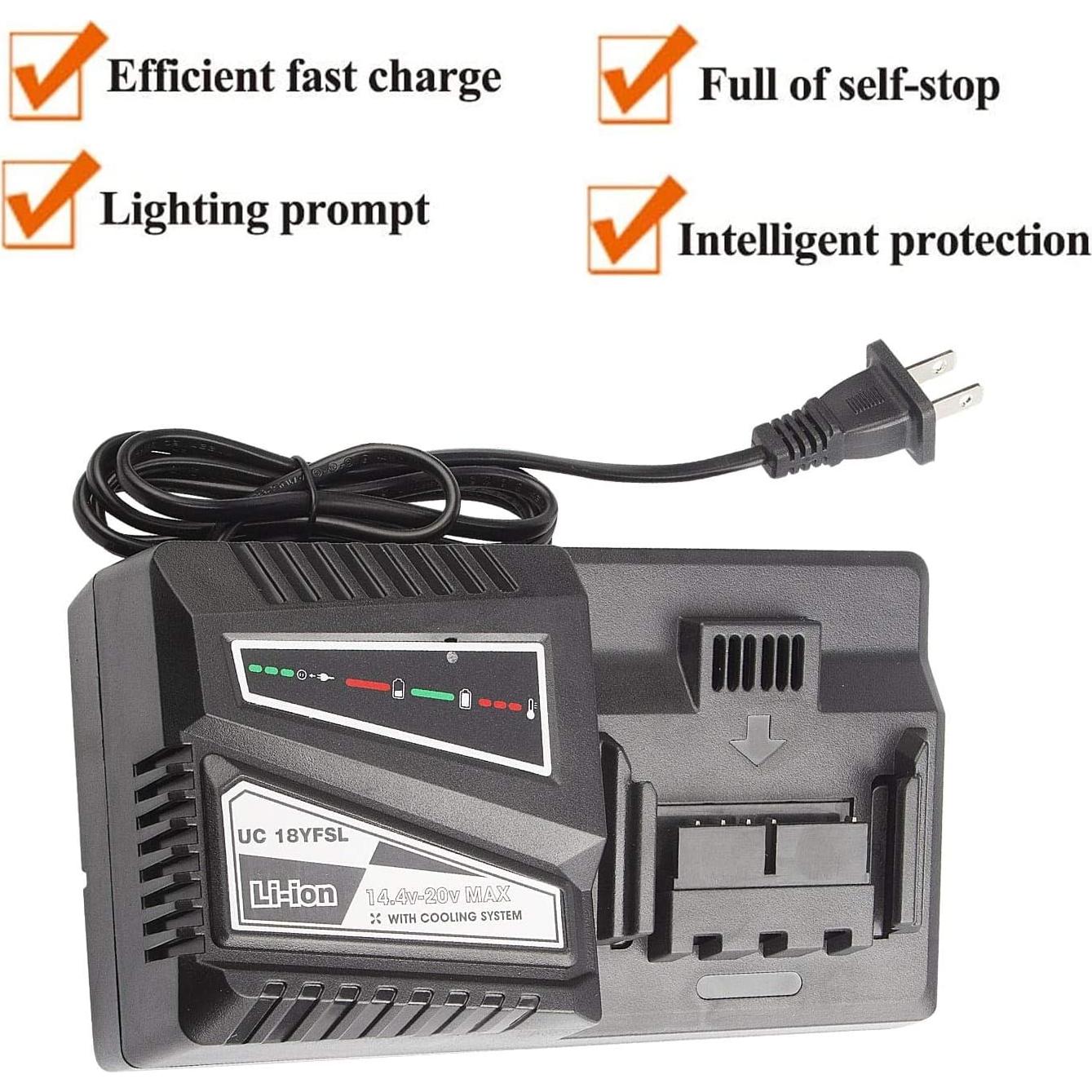 Cargador Rápido Hitachi 14.4V-18V Batería Litio UC18YFSL