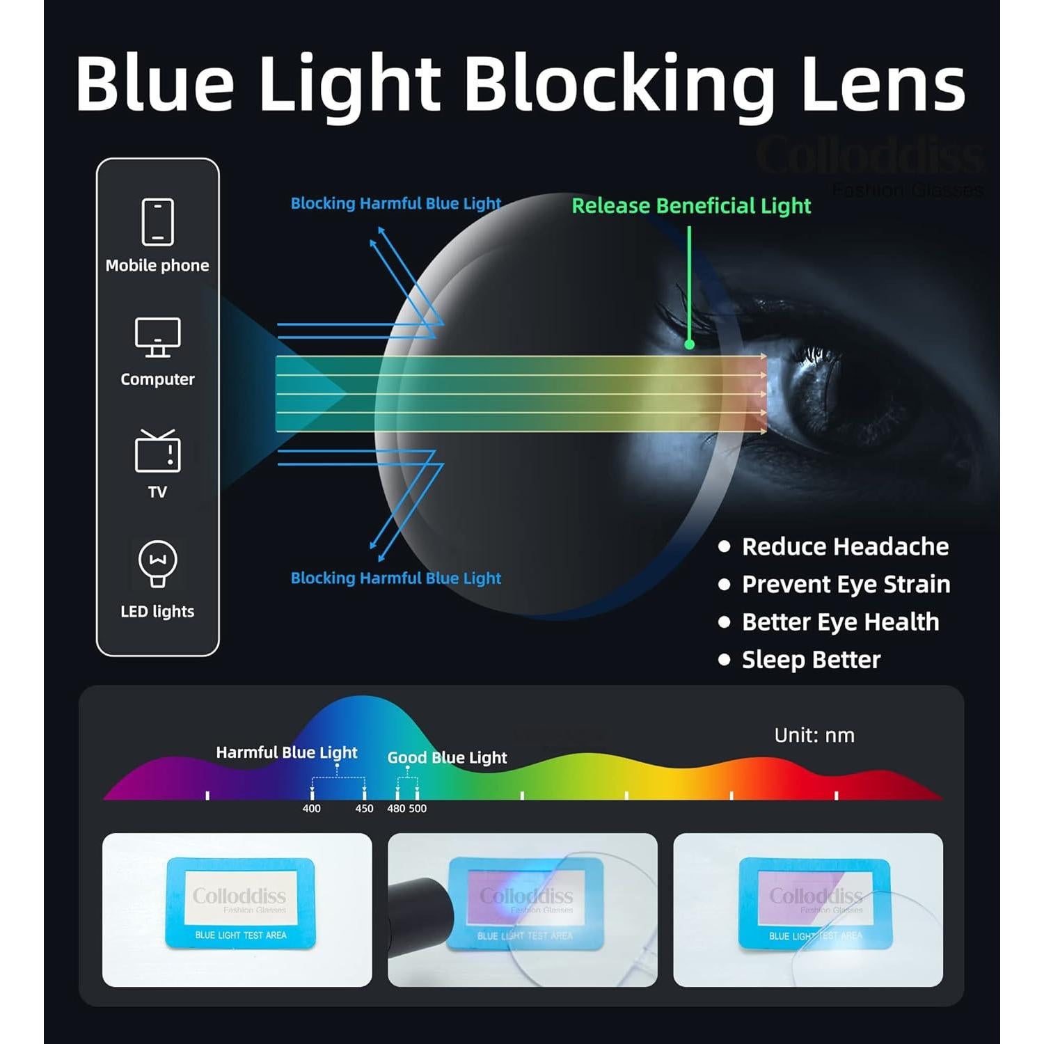 Gafas de lectura SR20523 con bloqueo de luz azul 1.75x