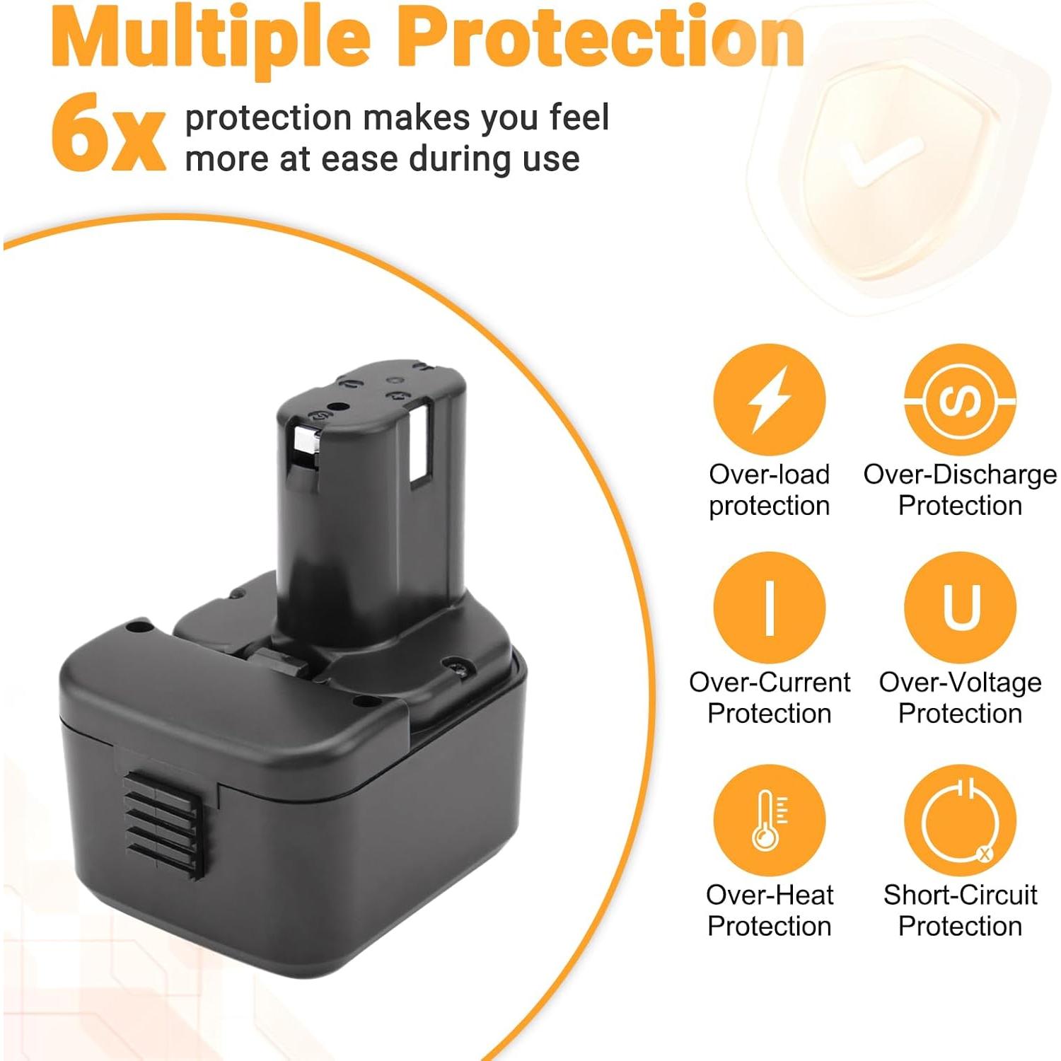 Batería de Reemplazo Shentec 4000mAh 12V Ni-MH para Hitachi