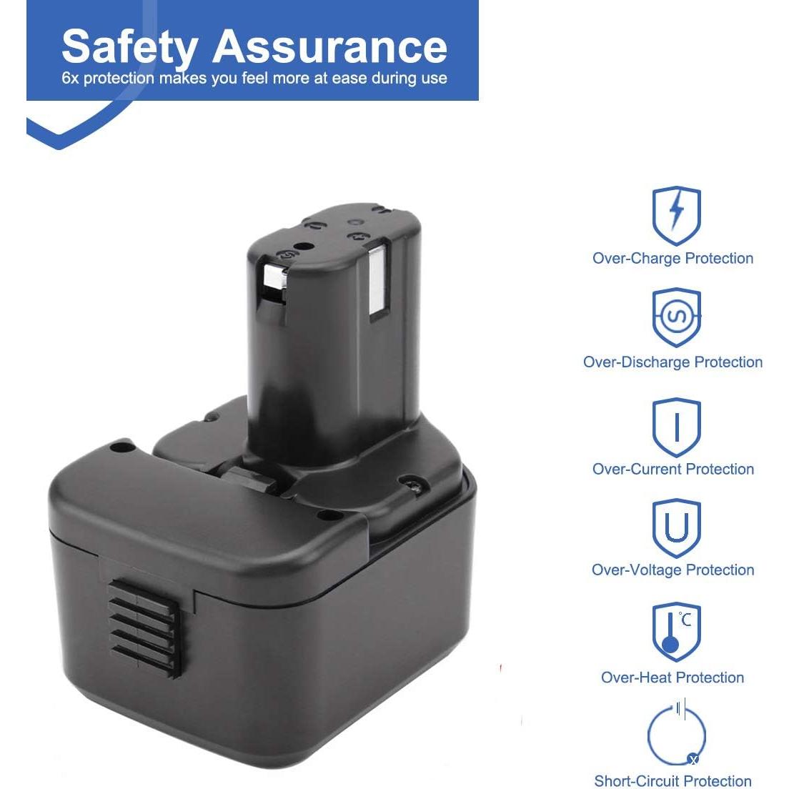 Batería Exmate 3500mAh 12V Ni-MH Compatible Hitachi