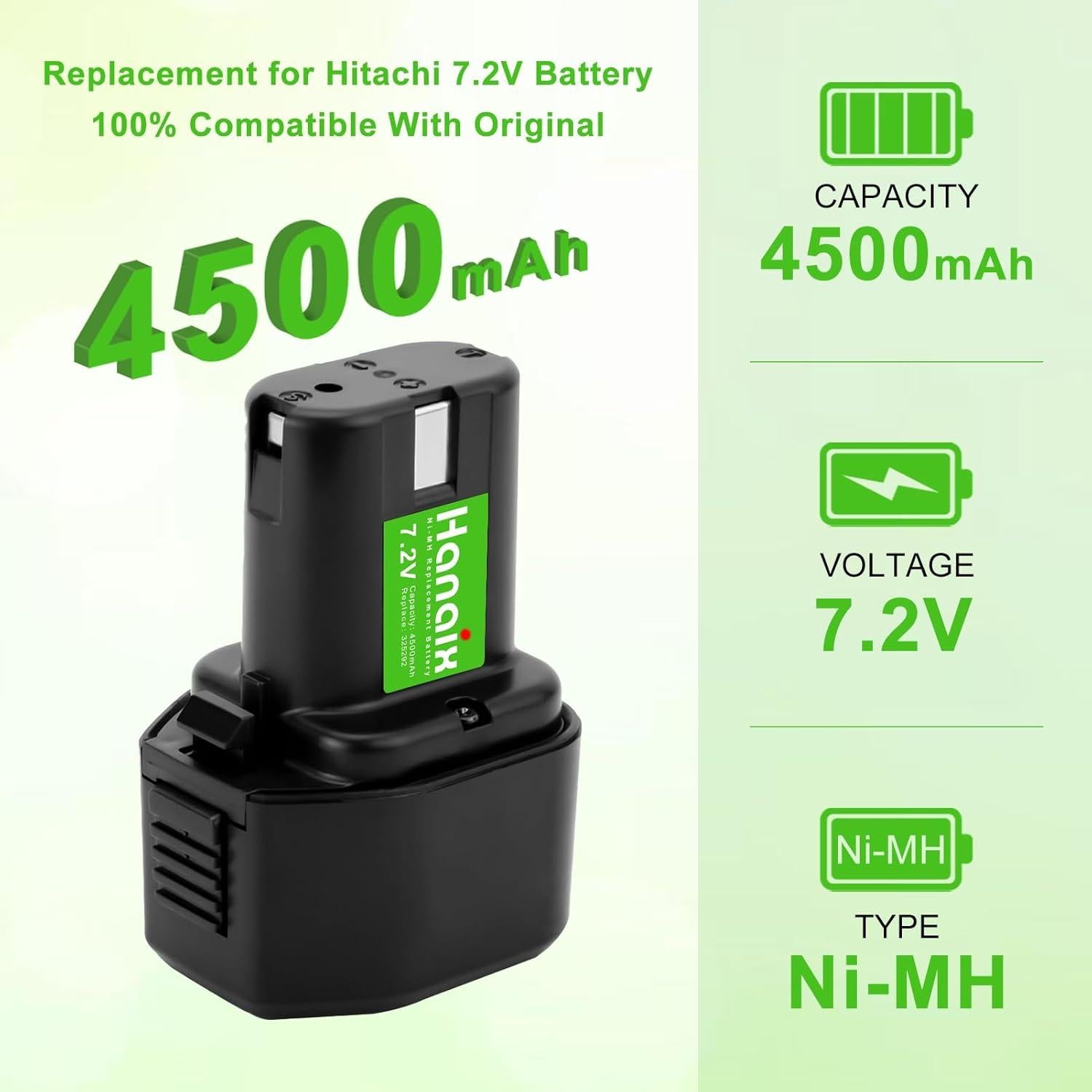 Batería recargable Ni-MH 4500mAh 7.2V para Hitachi EB7