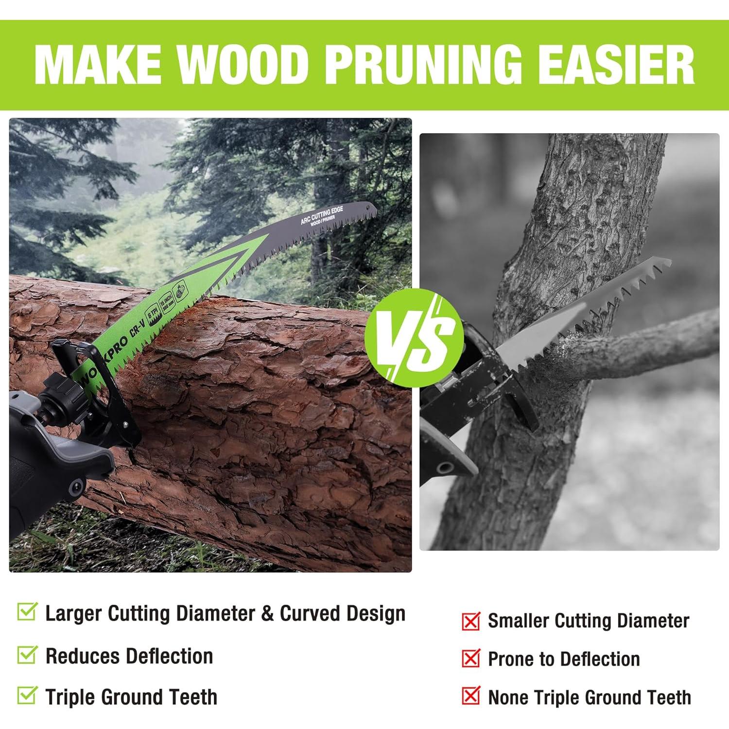 WORKPRO Juego de Hojas de Sierra Recíproca 5 Piezas 380mm