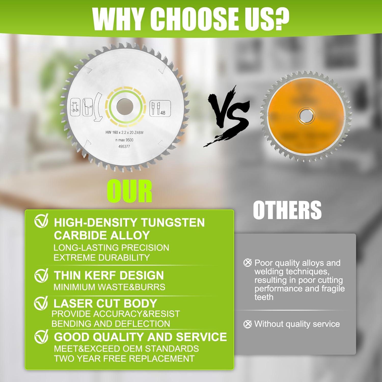 Hoja de Sierra de Pista Jisculo 495377 160mm 48T ATB para Festool