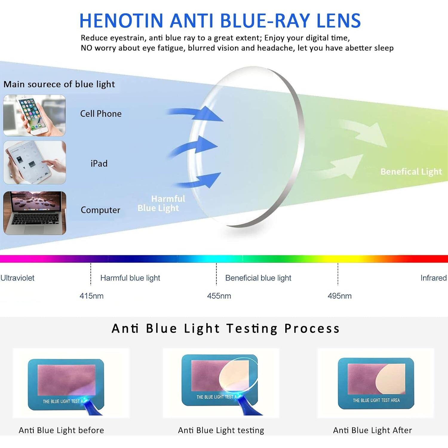 Gafas de lectura Henotin 6 pares bloqueo luz azul 2.75x