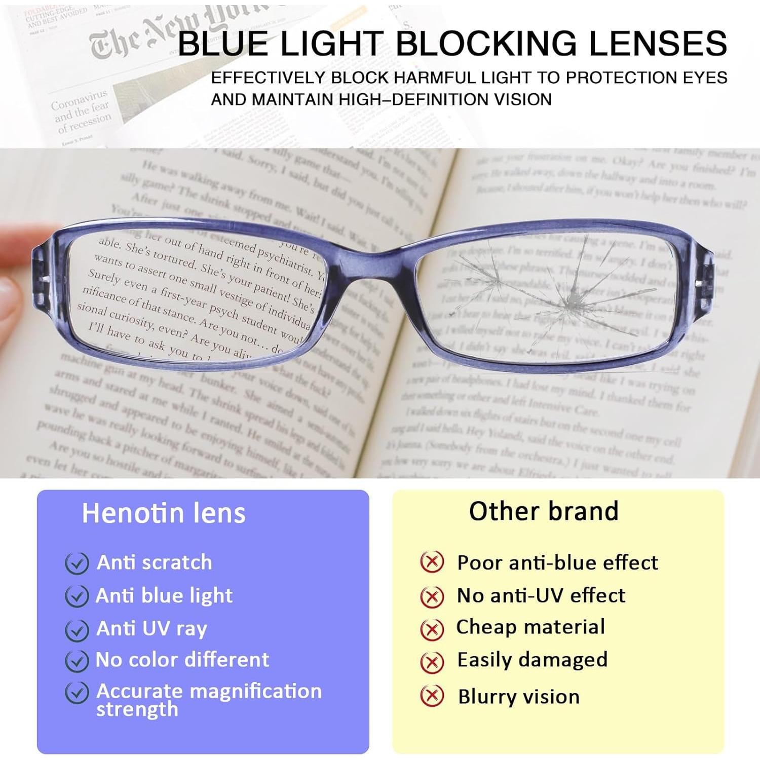 Gafas de lectura Henotin 6 pares bloqueo luz azul 2.75x