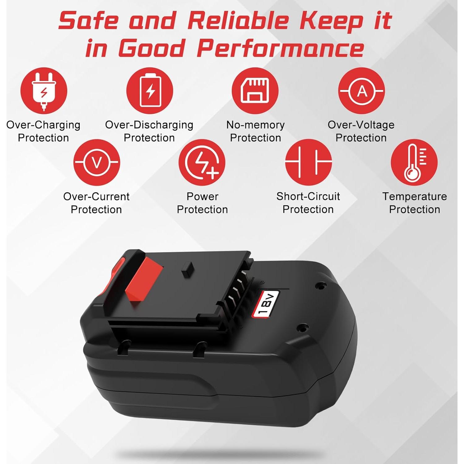 Batería de Reemplazo Enermall 4.5Ah 18V Ni-MH para Porter Cable