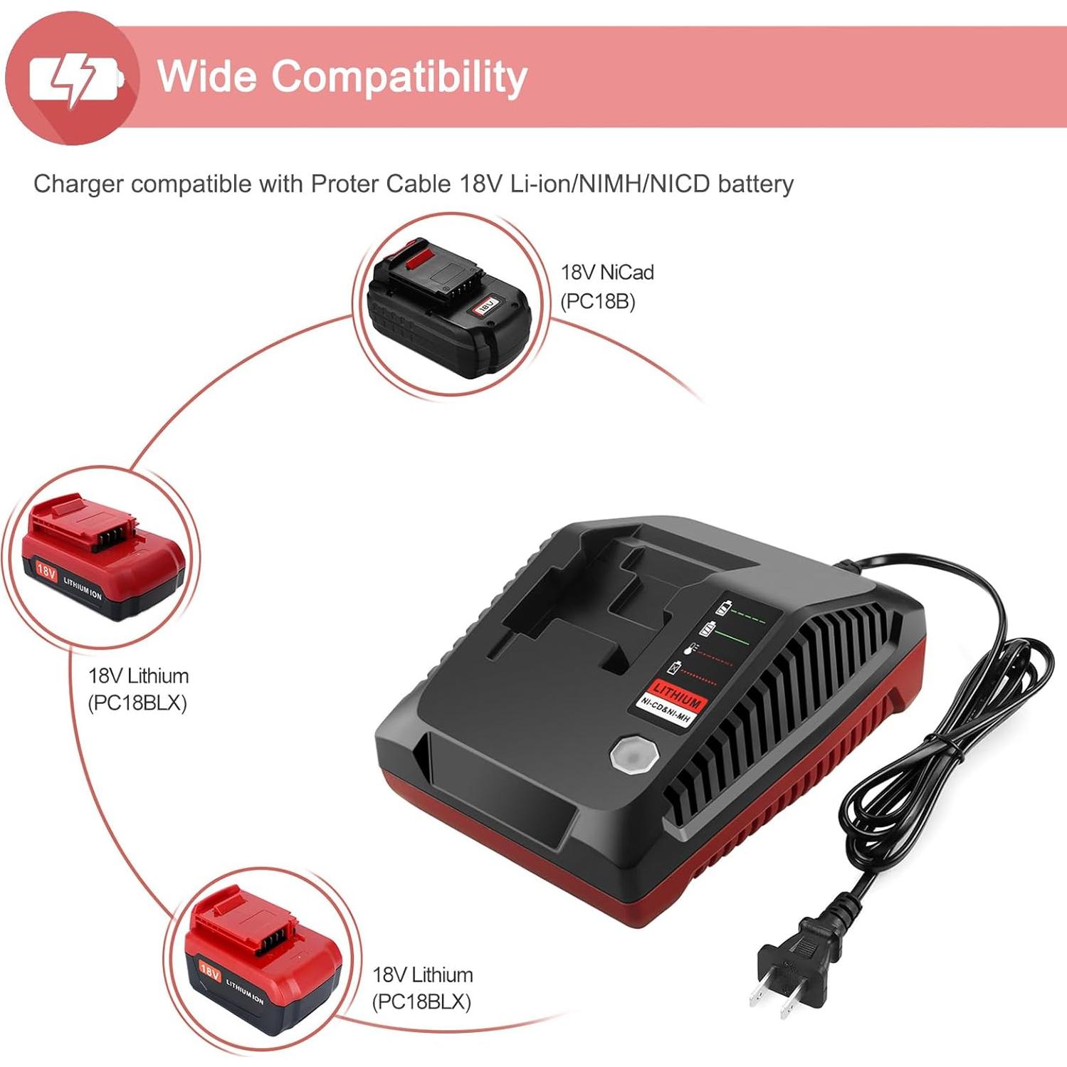 2 Baterías de Litio 18V Porter Cable PC18BLX + Cargador PCXMVC