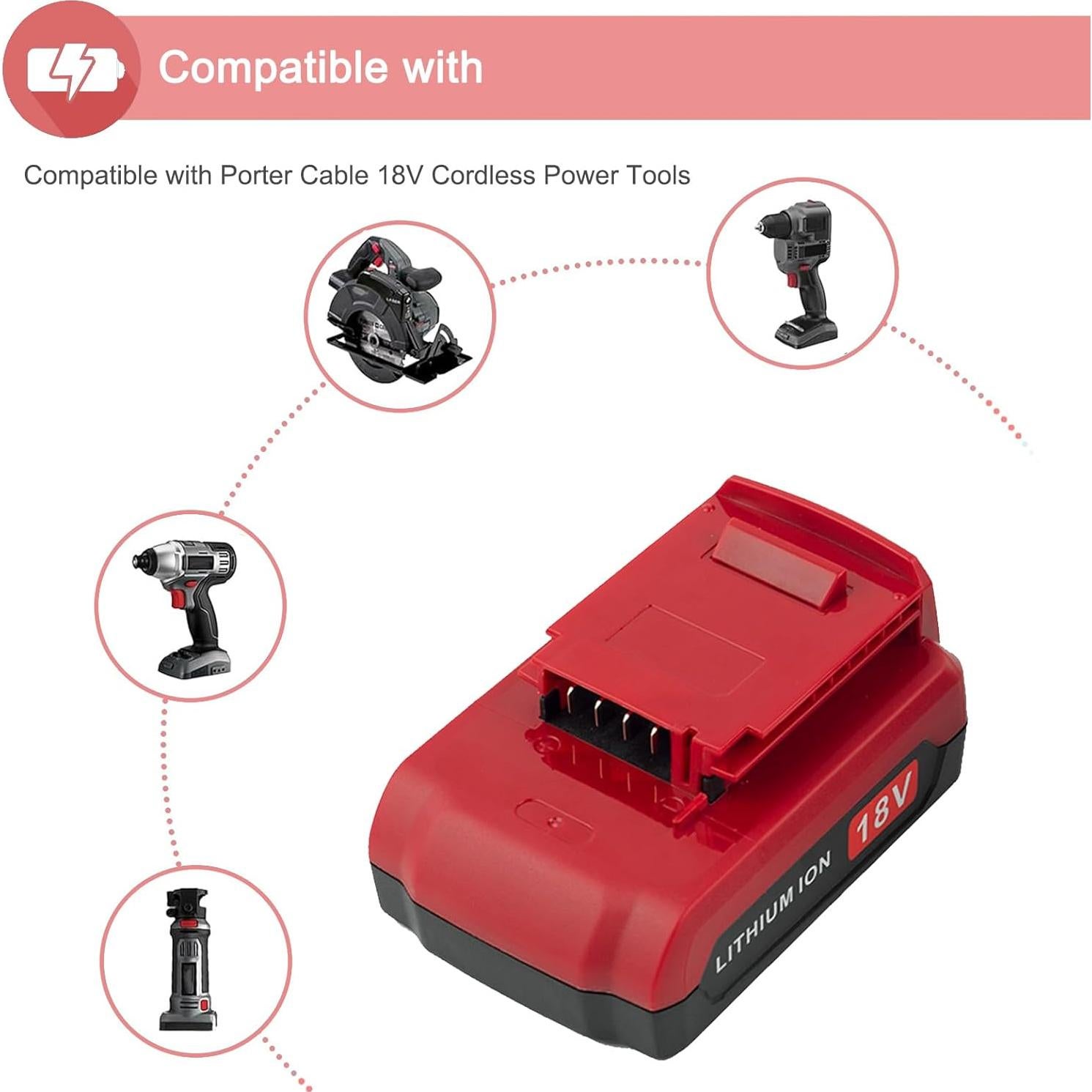 2 Baterías de Litio 18V Porter Cable PC18BLX + Cargador PCXMVC