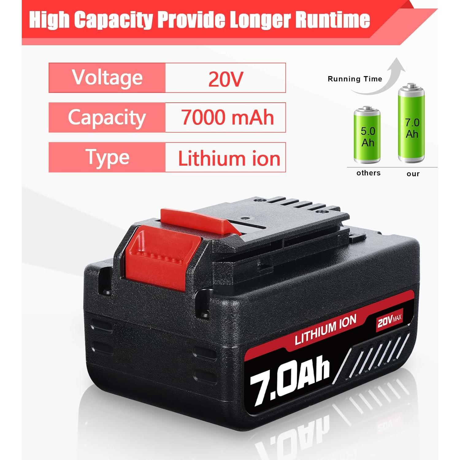 Batería de Litio 20V 7.0Ah VINIDA para Porter Cable PCC685L