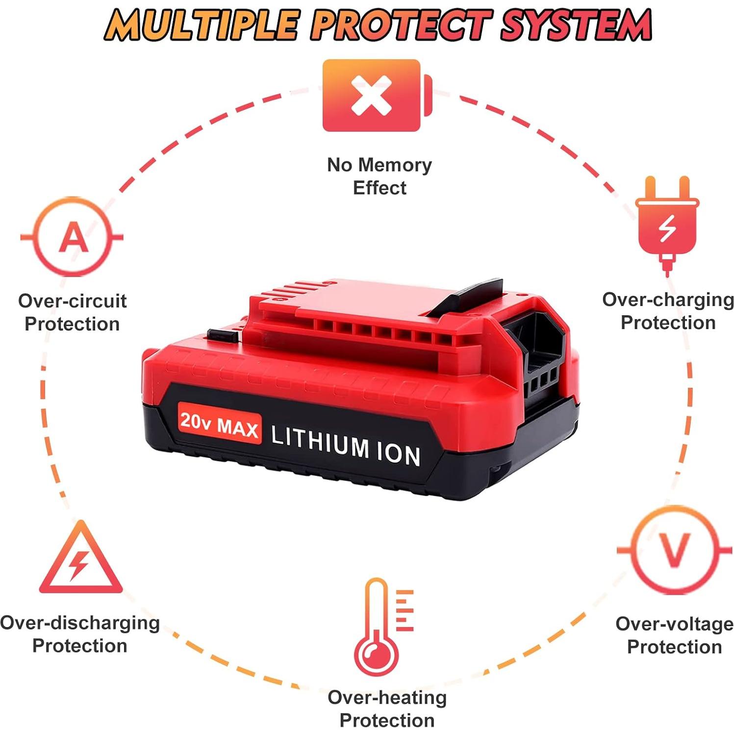 2 Baterías de Reemplazo Porter Cable 20V PCC682L 3600mAh
