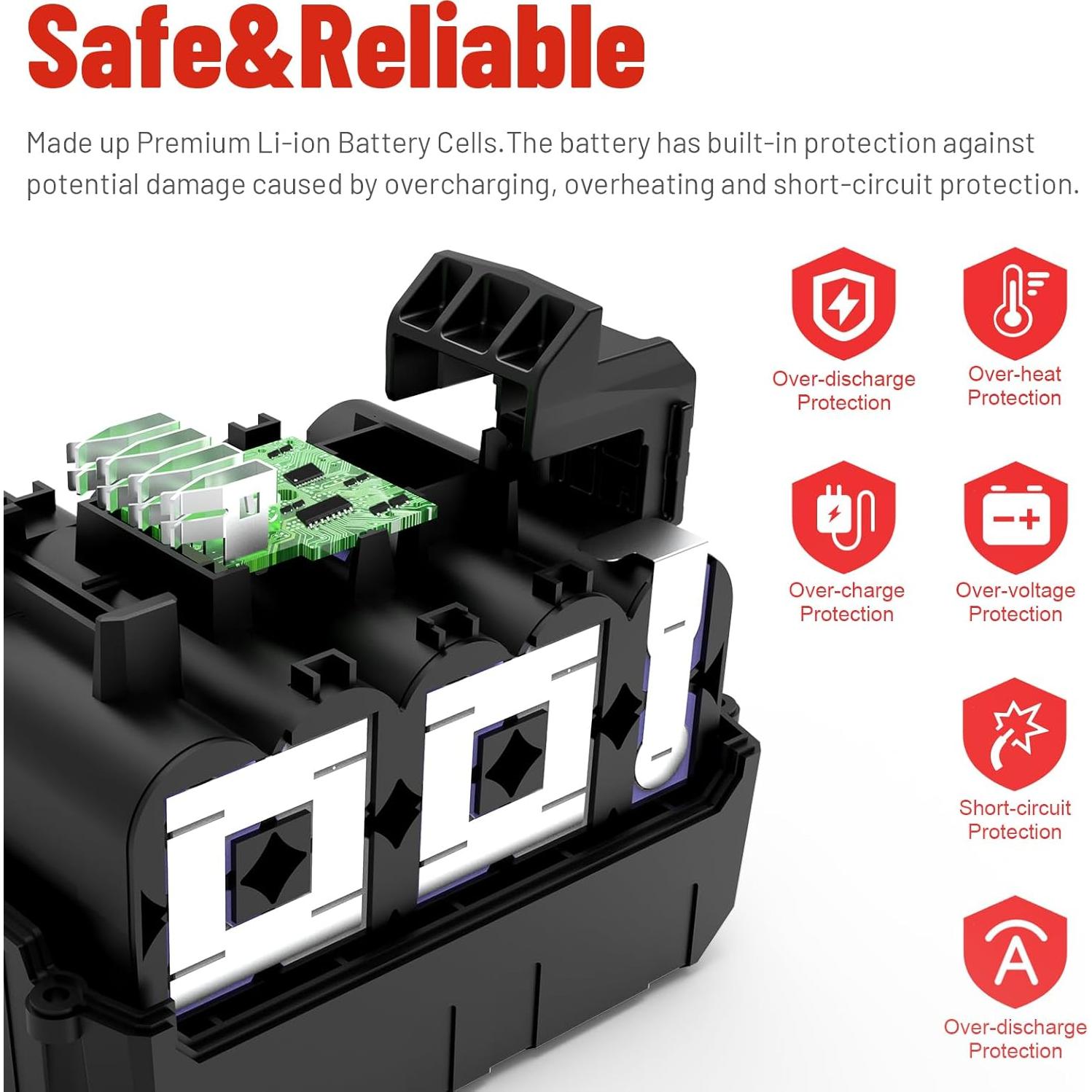 Batería de Reemplazo Futurebatt 20V 6.0Ah 2 Pack para Porter Cable