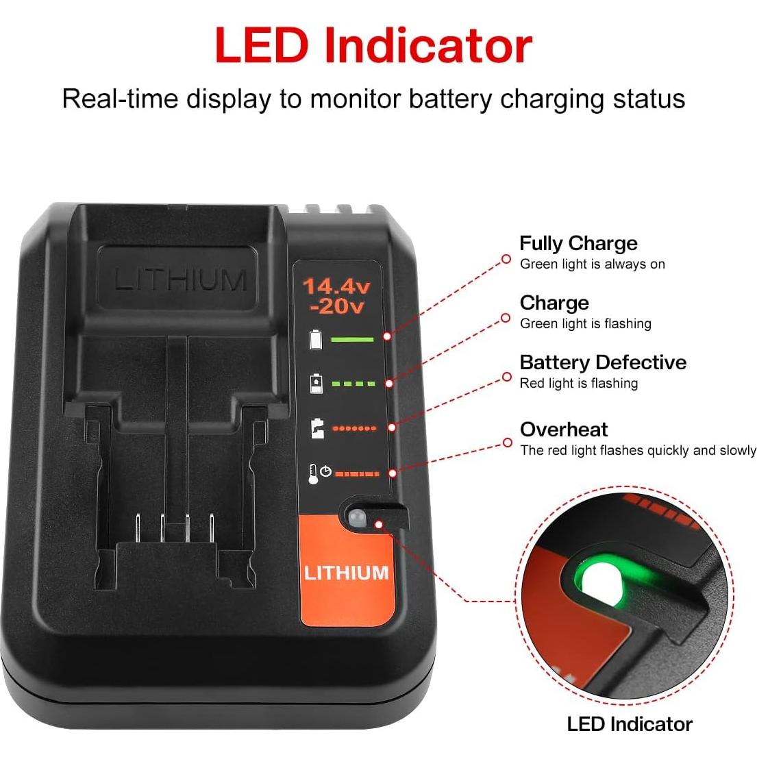 Kit 2 Baterías 3.5Ah y Cargador Porter Cable 20V ANTRobut