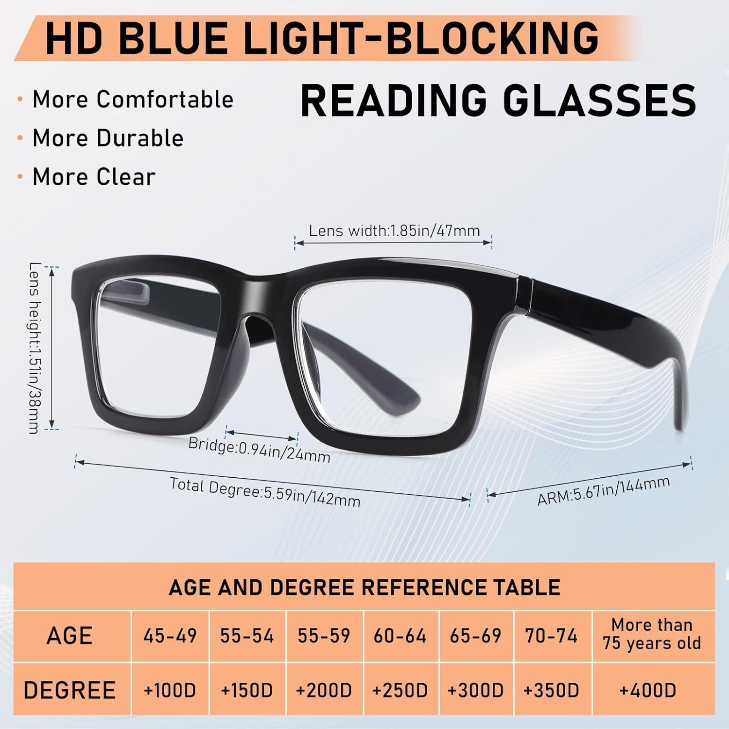 Paquete de 4 Gafas Progresivas Multifocales TRENVIE