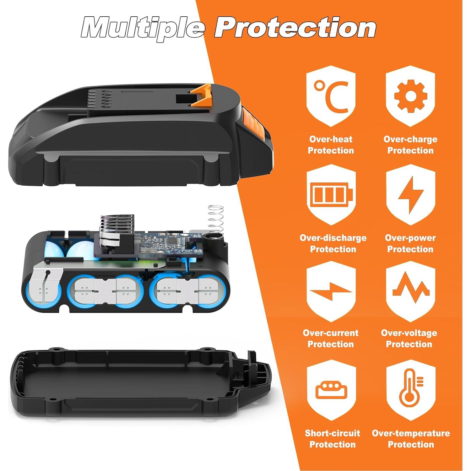 2 Baterías de Reemplazo 3000mAh Koedsion para Worx 20V