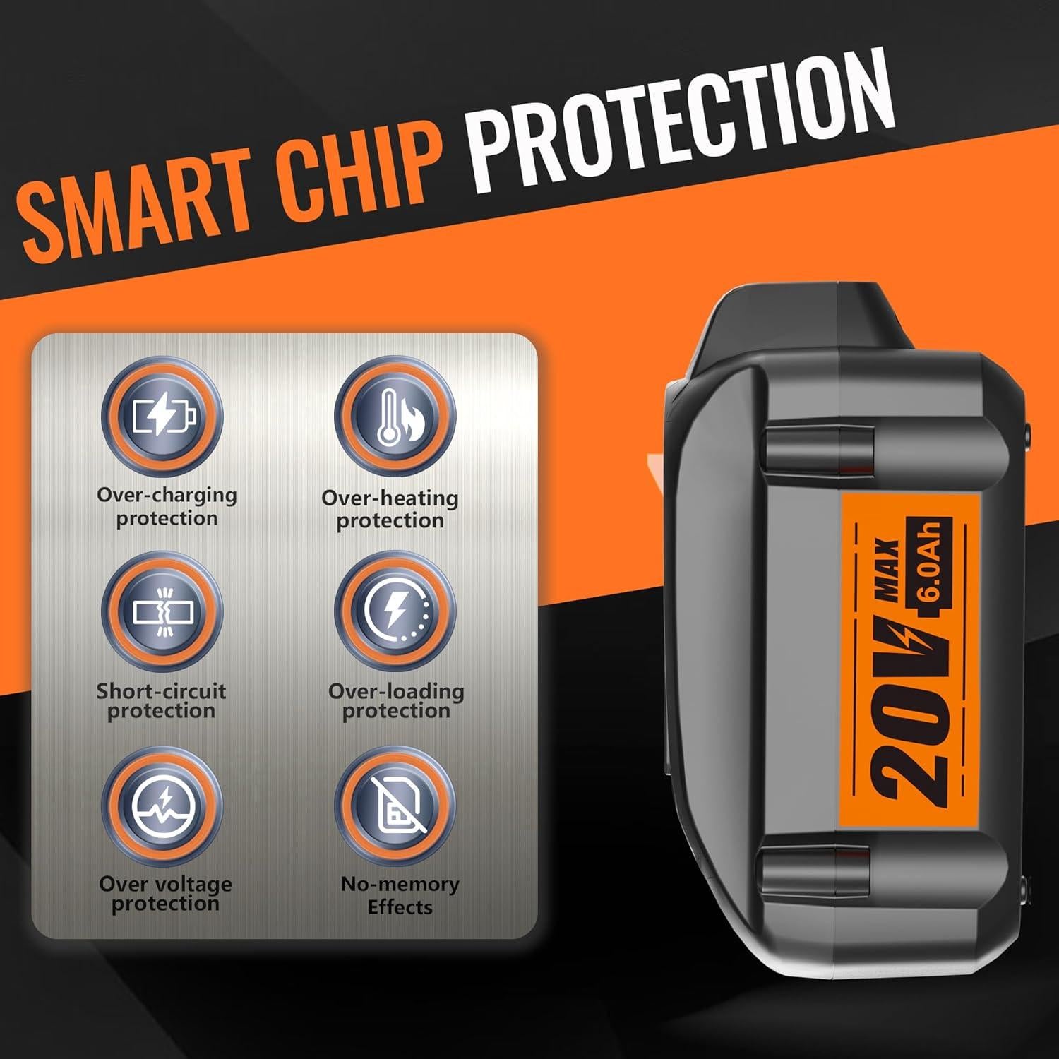 Batería de Reemplazo 6.0Ah 20V TenHutt para Herramientas Worx