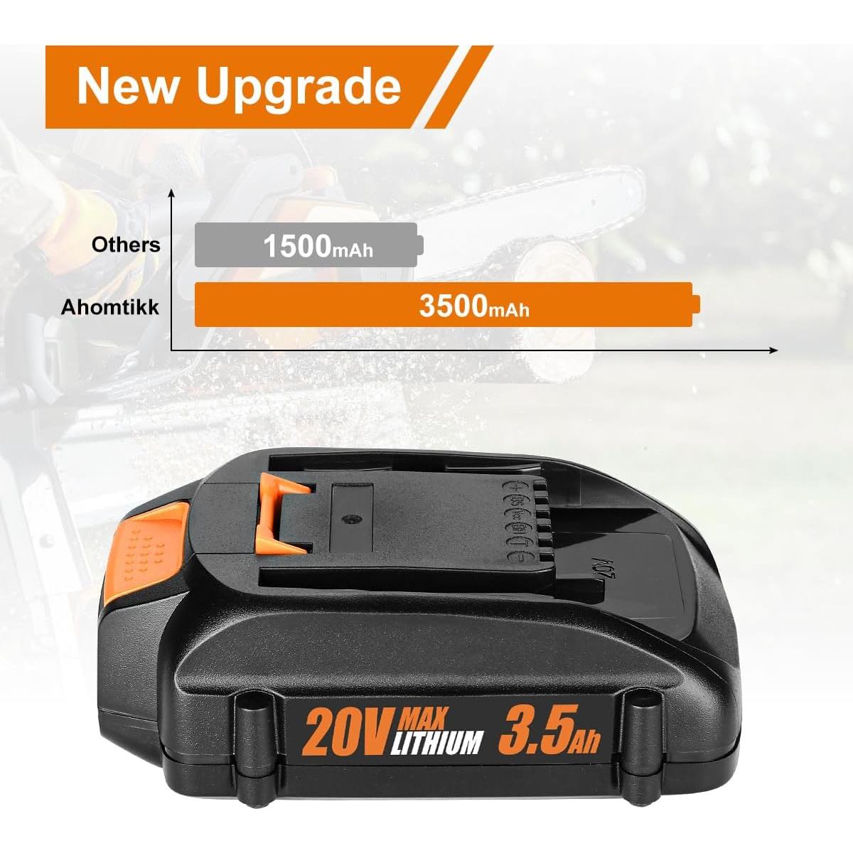 Batería de Reemplazo 20V 3500mAh Worx WA3525 - 2 Paquetes