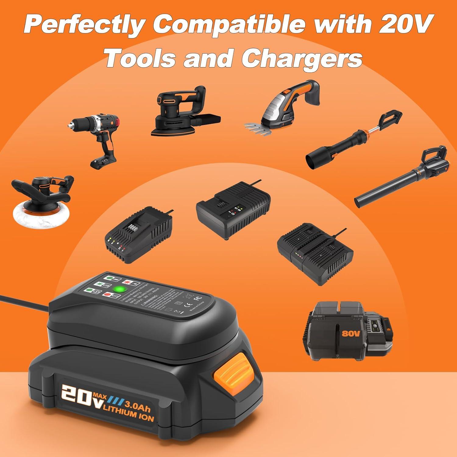 Kit de 2 Baterías 20V 3.0Ah y Cargador Koedsion WA3525