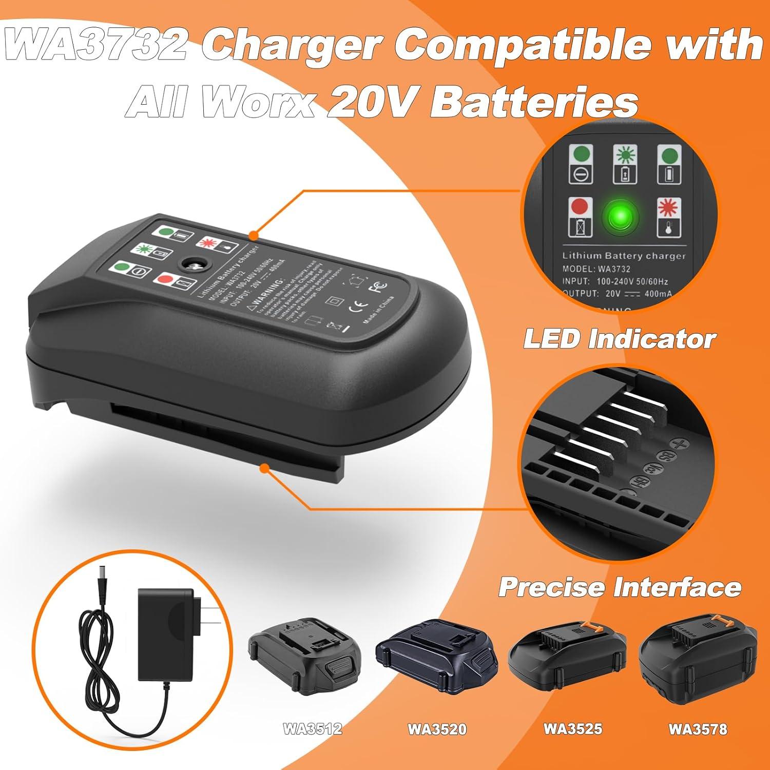 Kit de 2 Baterías 20V 3.0Ah y Cargador Koedsion WA3525