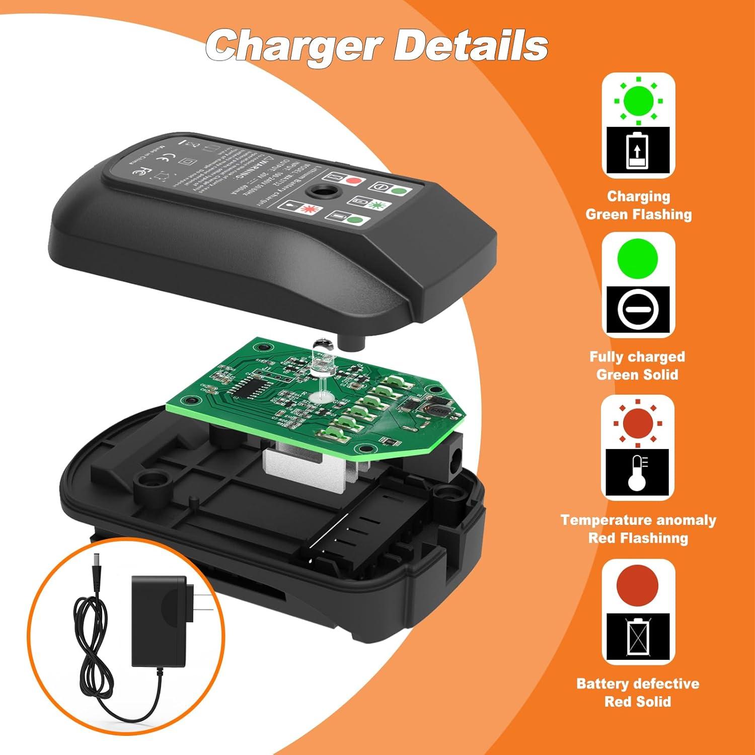 Kit de 2 Baterías 20V 3.0Ah y Cargador Koedsion WA3525