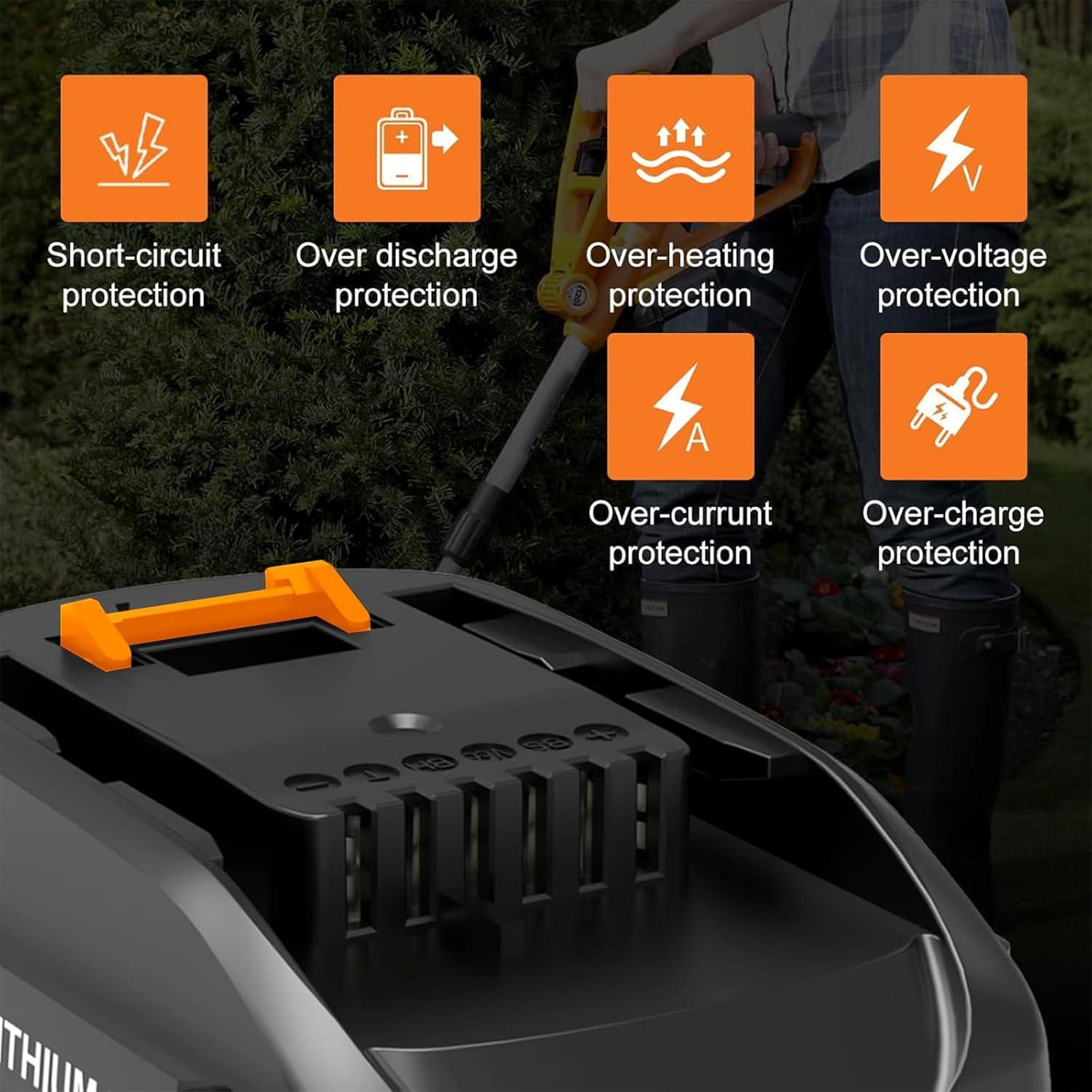 Batería de Reemplazo Mejorada 3600mAh Worx 20V WA3525