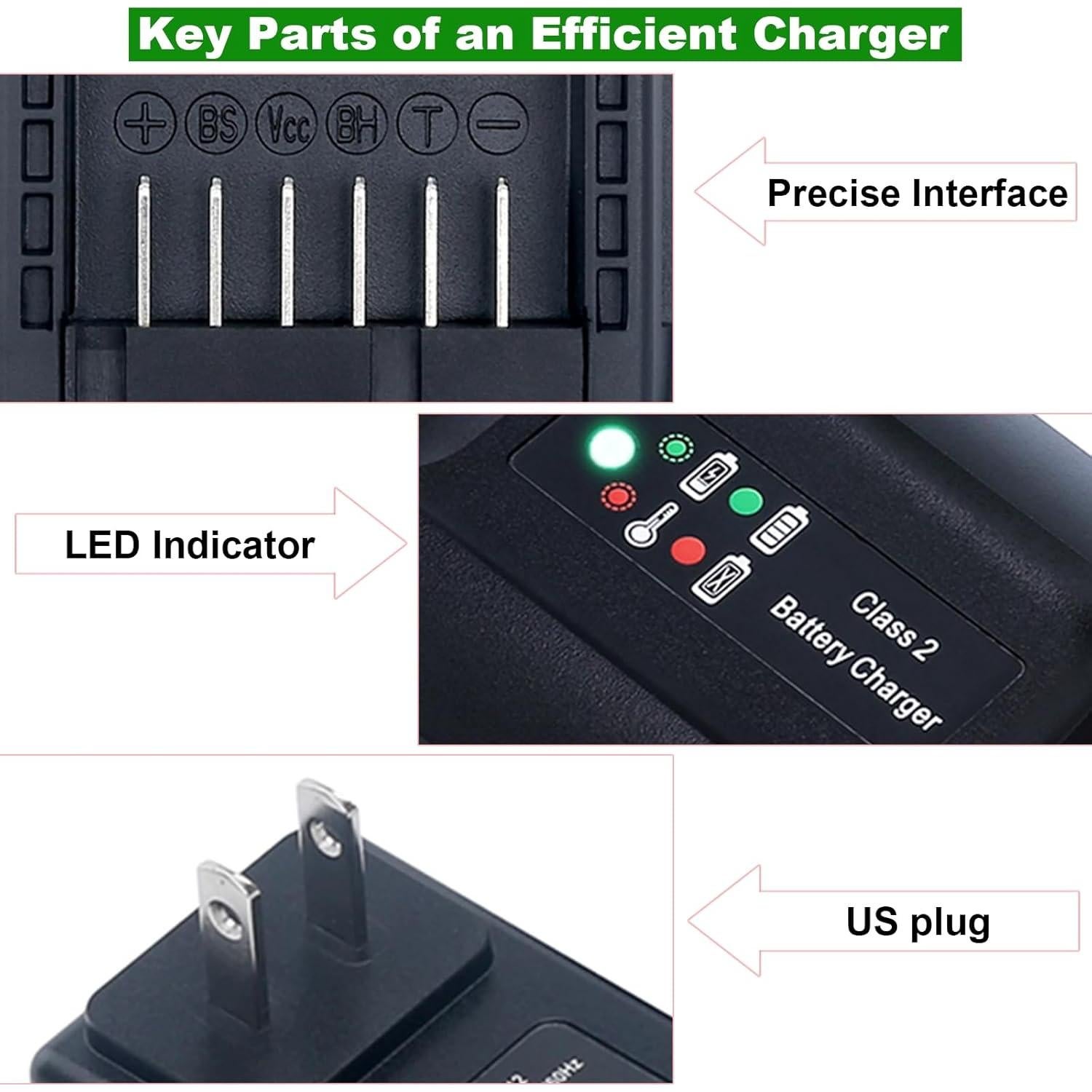 Cargador de Batería Compatible Worx WA3742 20V - Carga Rápida