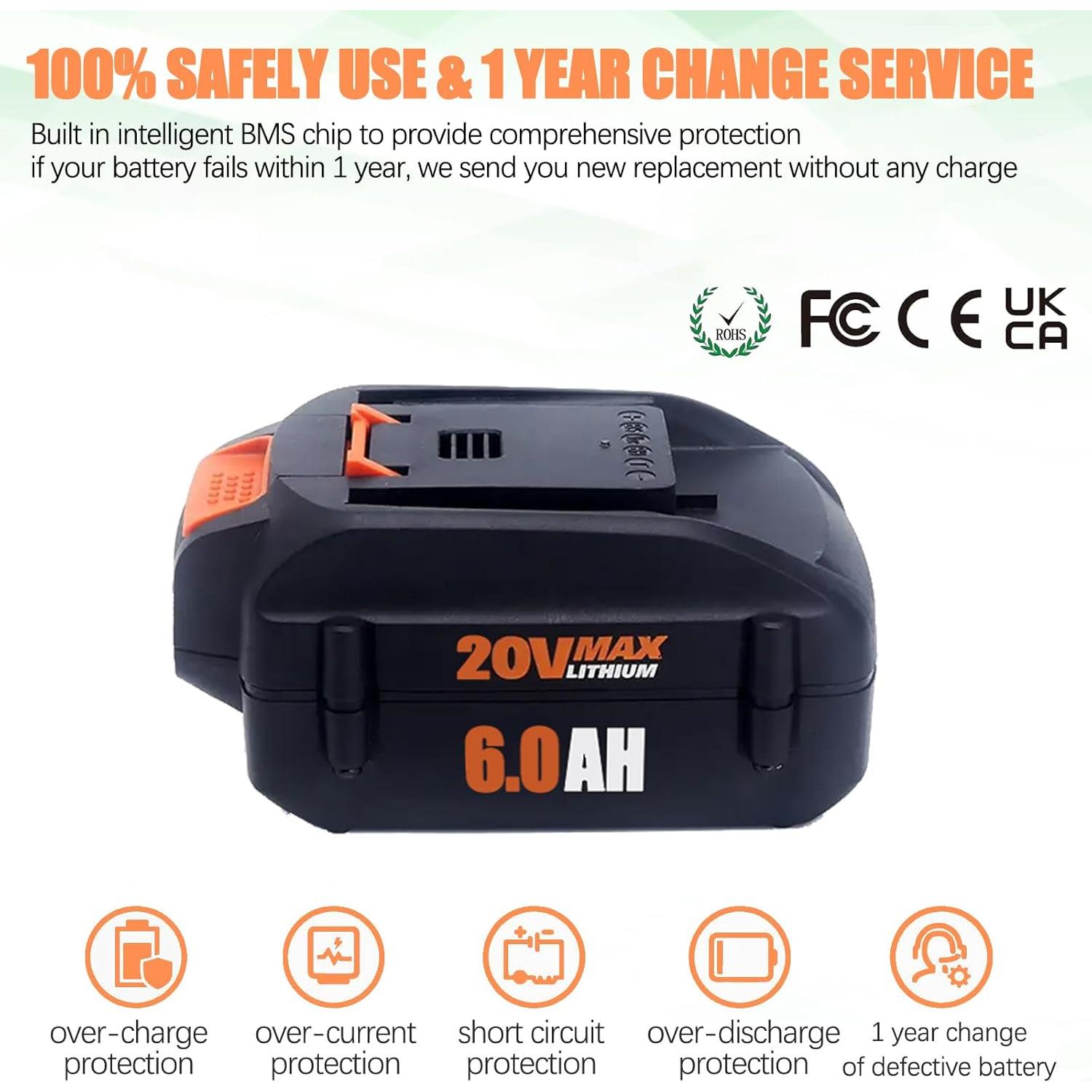 Paquete de 2 Baterías Li-ion 20V 6500mAh Compatible Worx