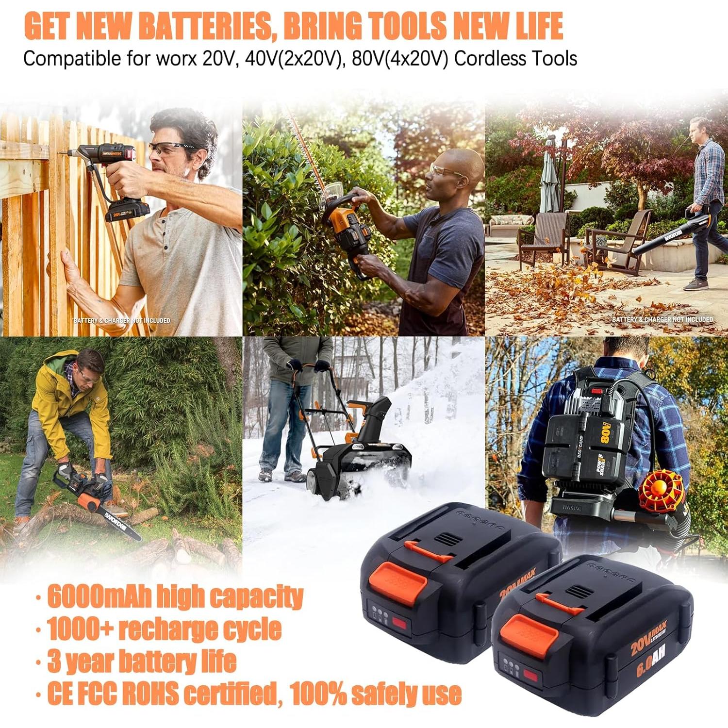 Paquete de 2 Baterías Li-ion 20V 6500mAh Compatible Worx