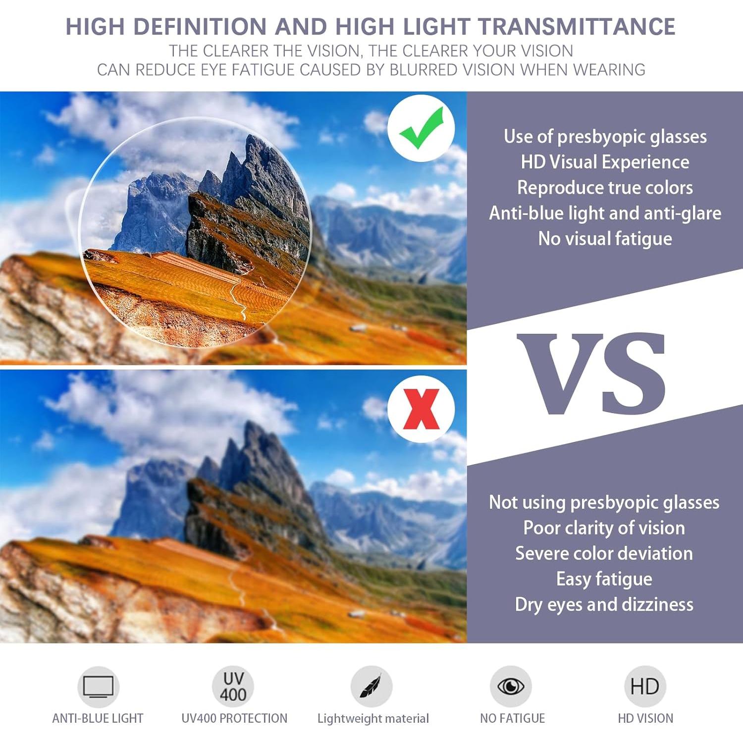 Gafas de Lectura Progresivas VIDEBLA 50mm Bloqueo Luz Azul